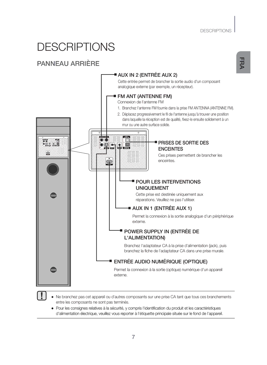 Samsung TW-J5500/ZF manual Panneau Arrière 