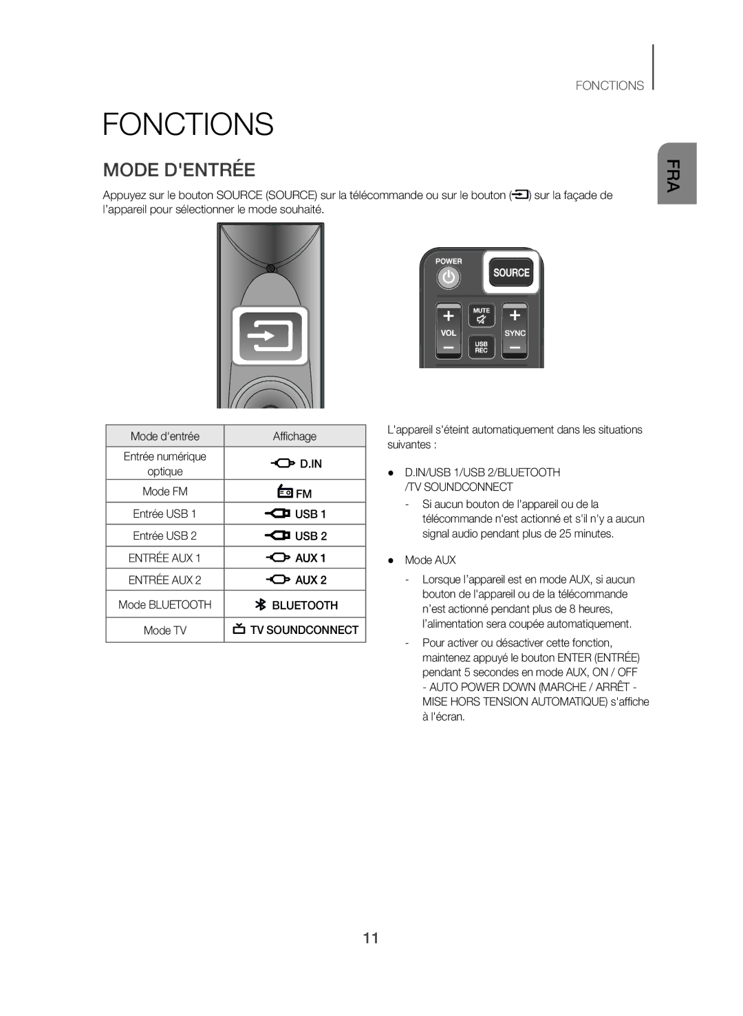 Samsung TW-J5500/ZF manual Fonctions, Mode Dentrée, Affichage, Mode AUX 