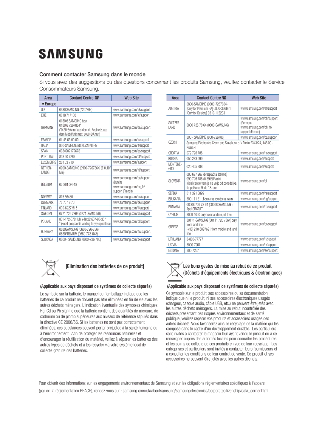 Samsung TW-J5500/ZF manual Elimination des batteries de ce produit 