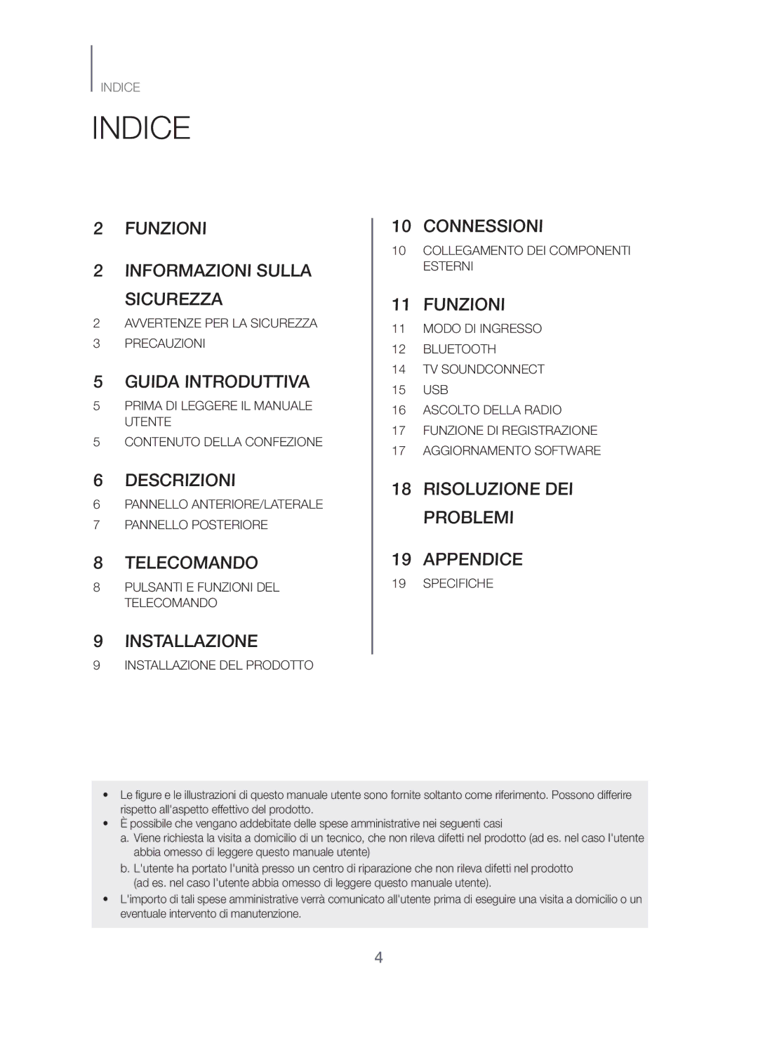 Samsung TW-J5500/ZF manual Indice, Funzioni 