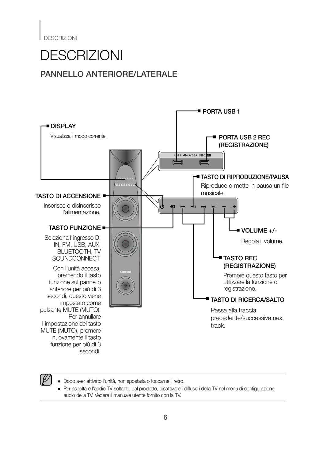 Samsung TW-J5500/ZF manual Descrizioni, Pannello ANTERIORE/LATERALE 