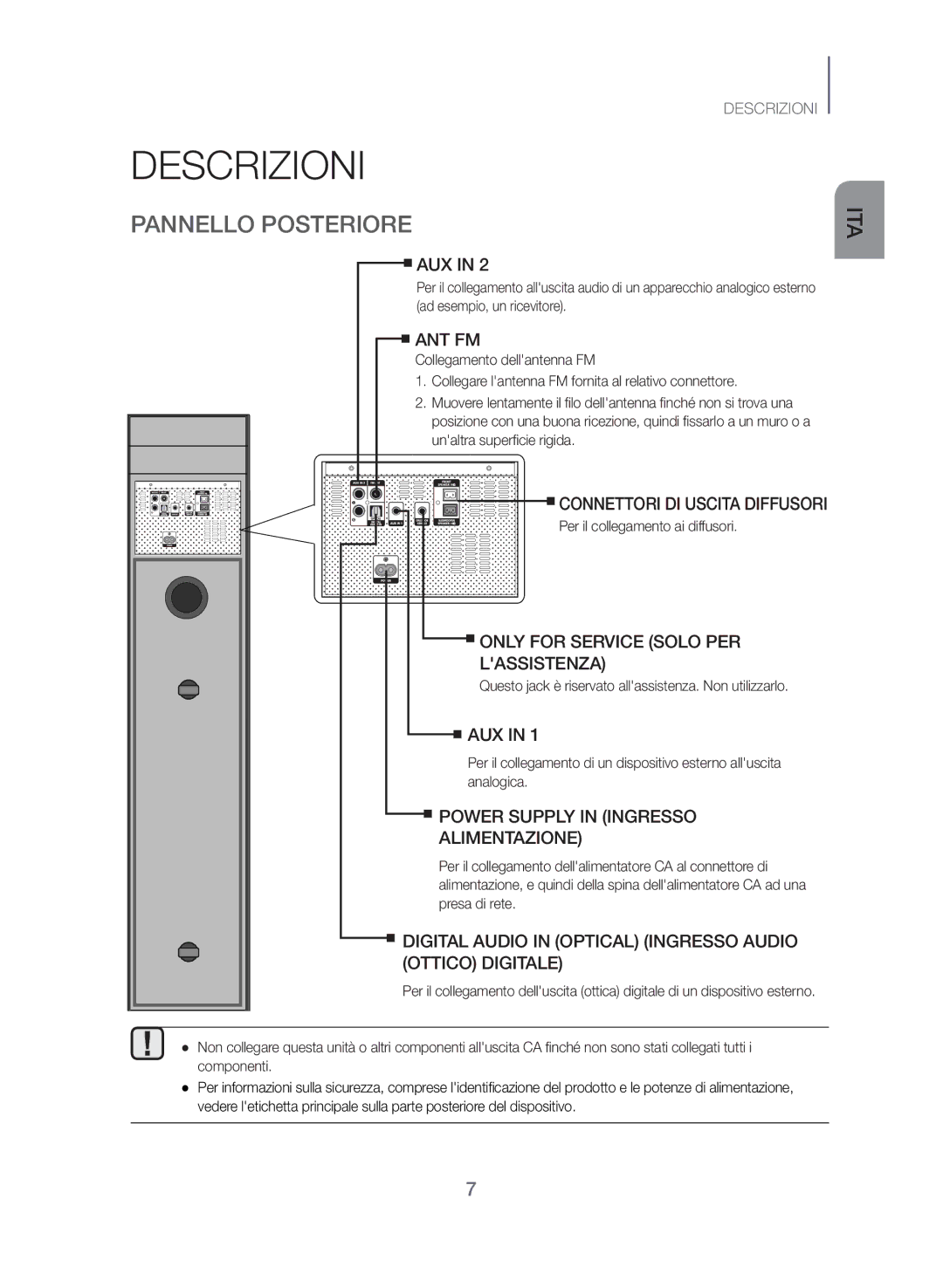 Samsung TW-J5500/ZF manual Pannello Posteriore 