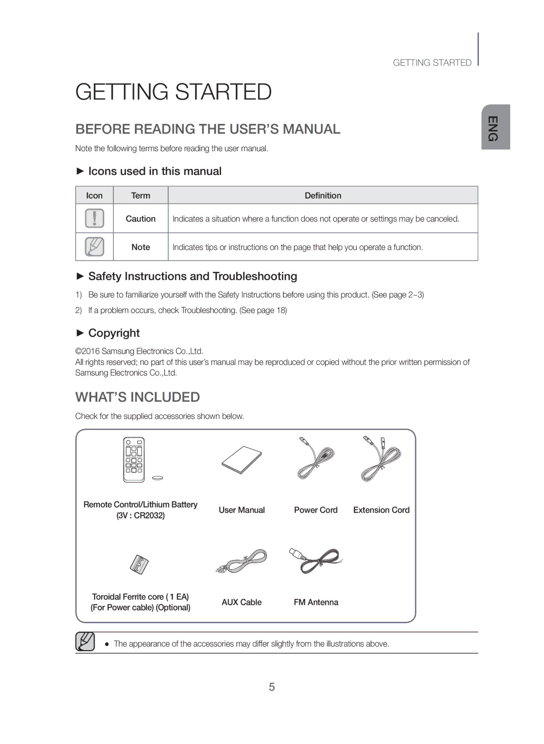 Samsung TW-J5500/ZF manual Getting Started, Before Reading the USER’S Manual, WHAT’S Included 