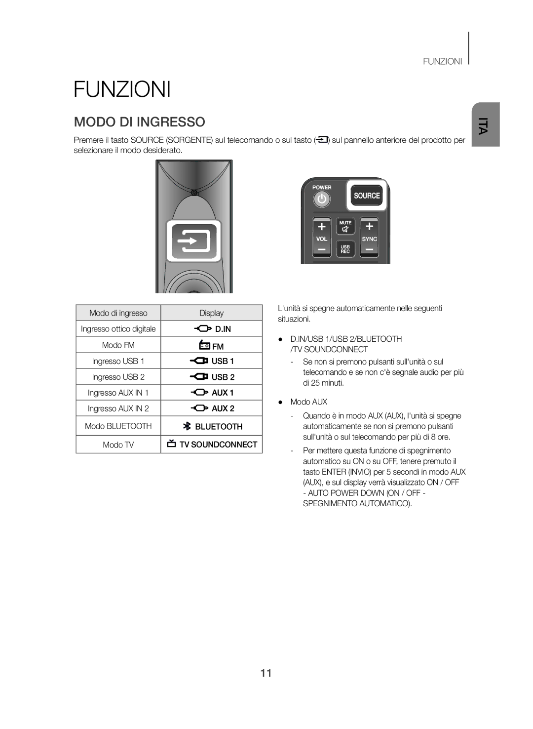 Samsung TW-J5500/ZF manual Modo DI Ingresso, Lunità si spegne automaticamente nelle seguenti situazioni 