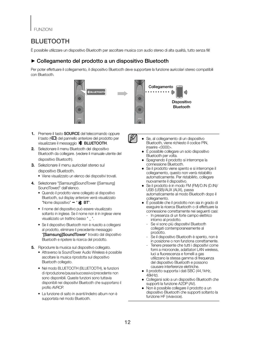 Samsung TW-J5500/ZF manual ++Collegamento del prodotto a un dispositivo Bluetooth, Intorno al prodotto 