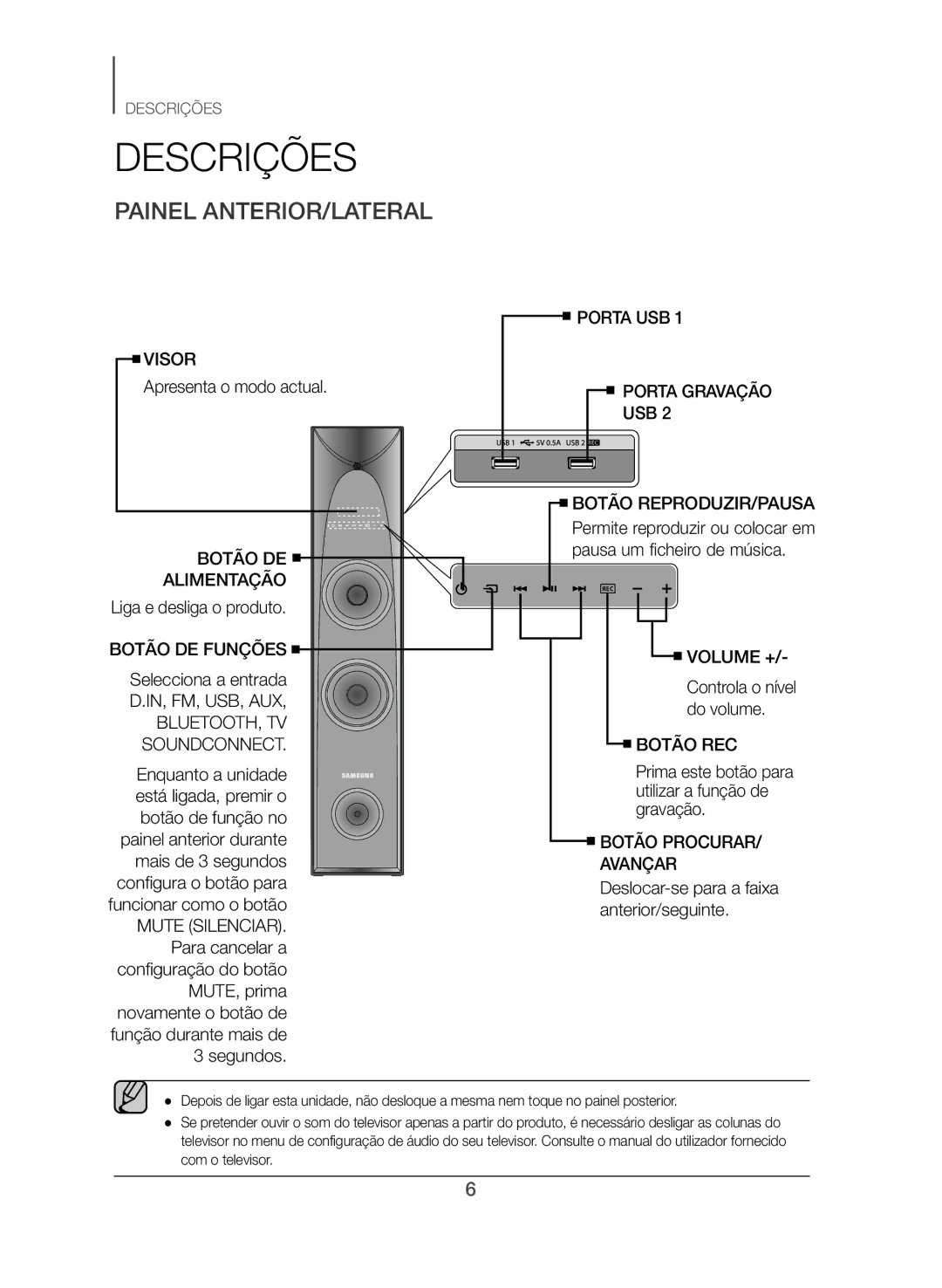 Samsung TW-J5500/ZF manual Descrições, Painel ANTERIOR/LATERAL 