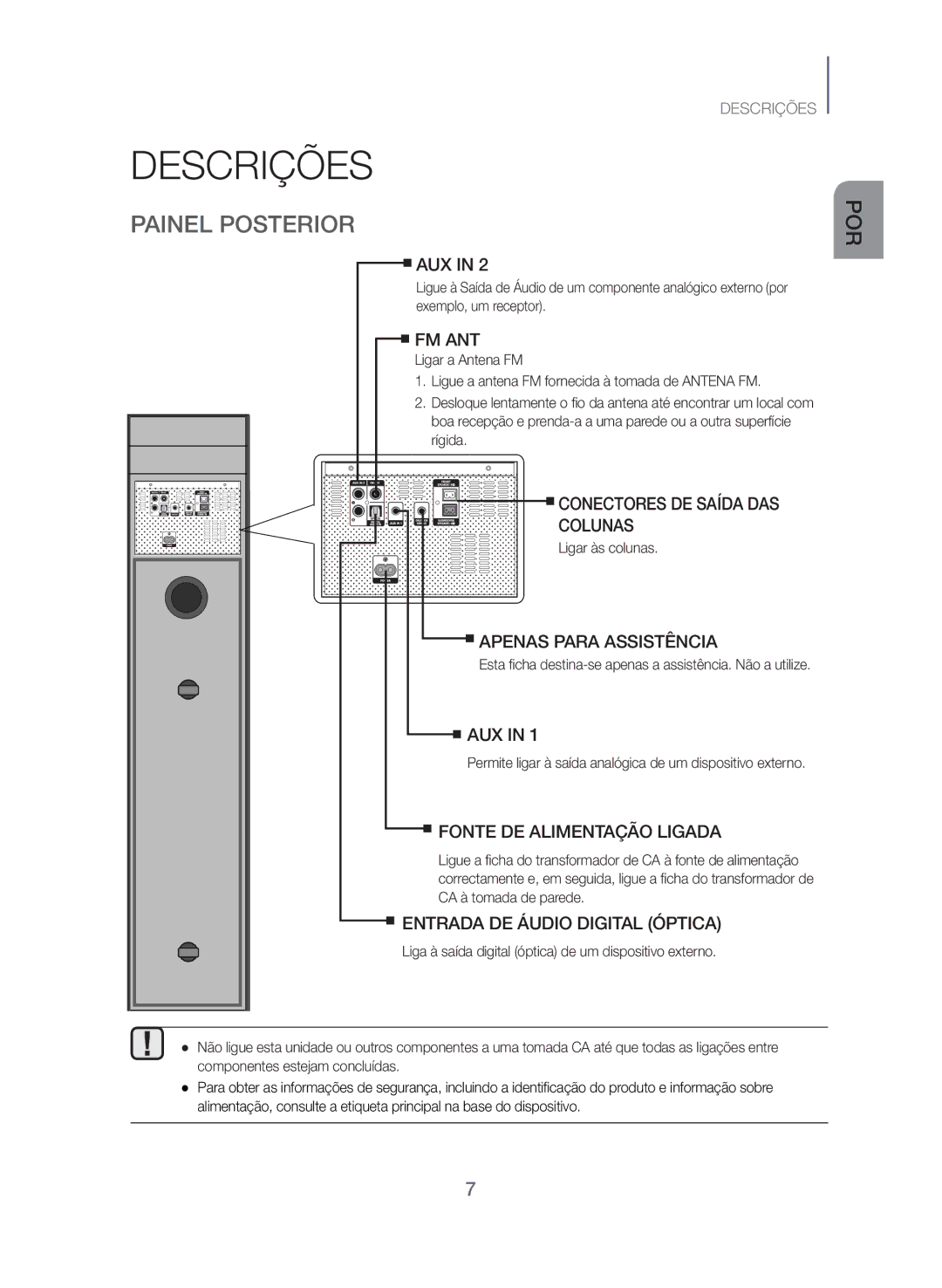 Samsung TW-J5500/ZF manual Painel Posterior, Colunas, Apenas Para Assistência, Fonte DE Alimentação Ligada 