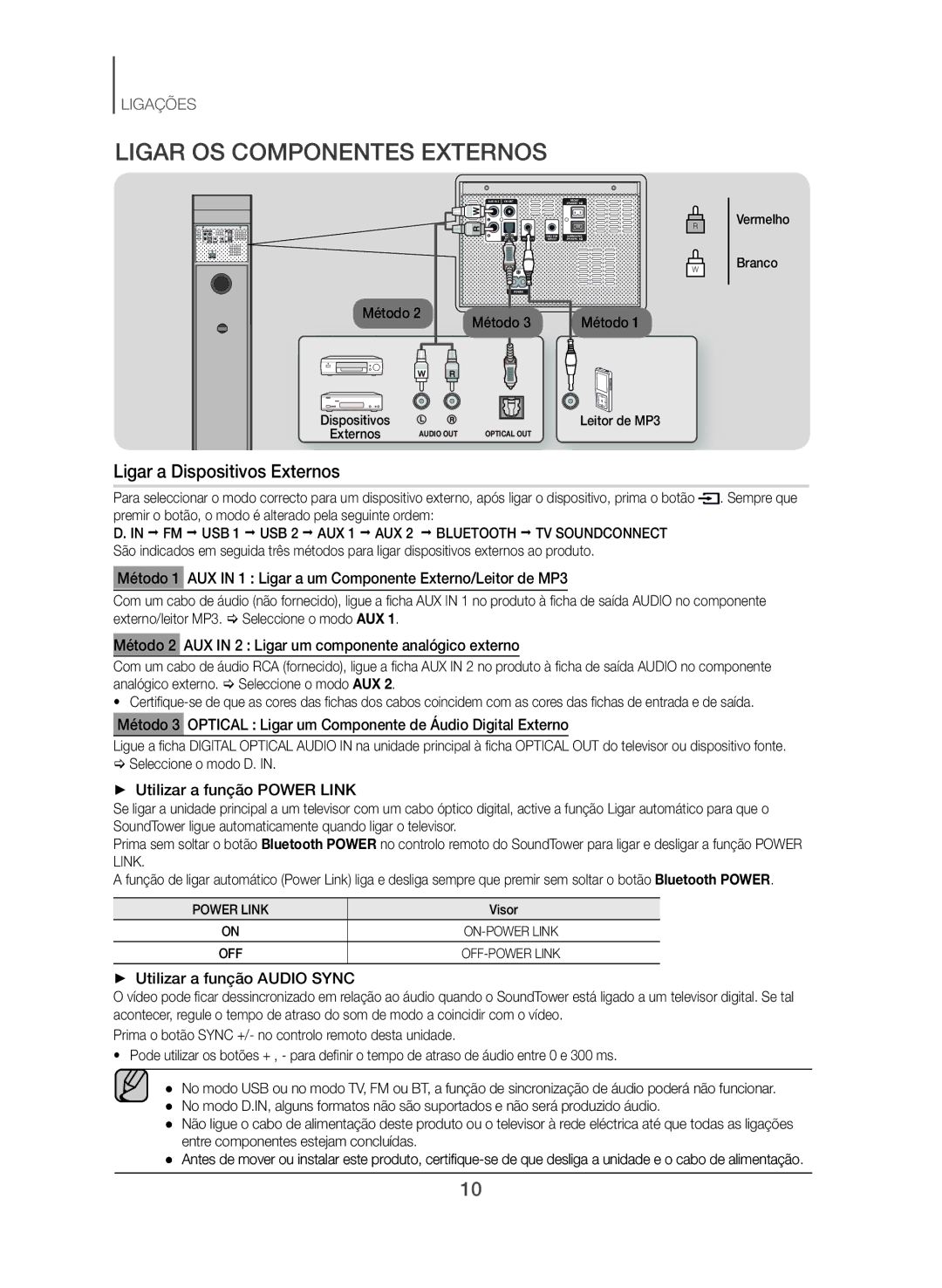 Samsung TW-J5500/ZF manual Ligar OS Componentes Externos, Ligar a Dispositivos Externos, ++ Utilizar a função Power Link 