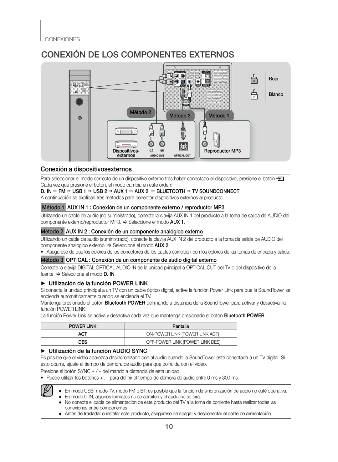 Samsung TW-J5500/ZF manual Conexión DE LOS Componentes Externos, Conexión a dispositivosexternos 