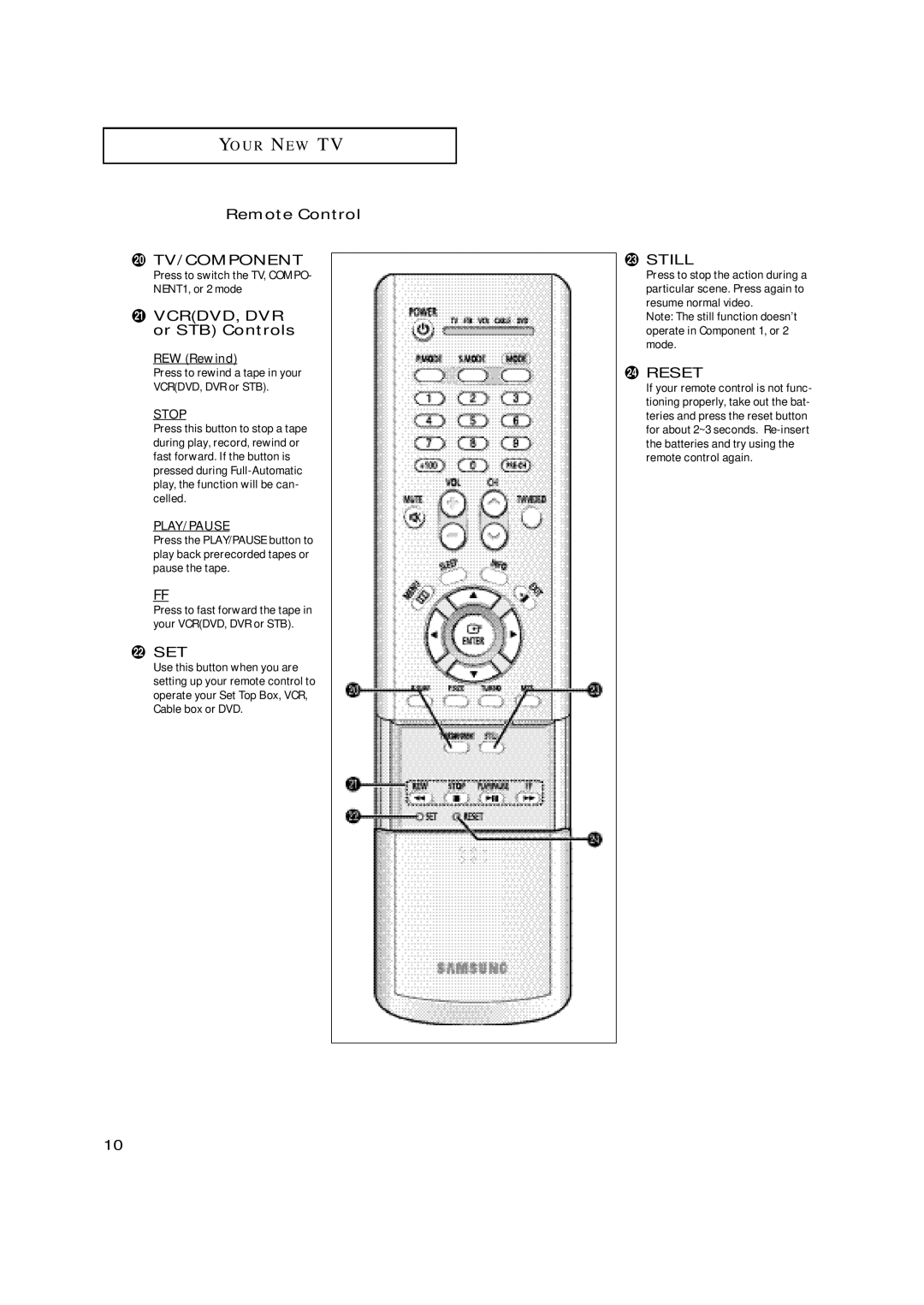 Samsung TX-N2668WH manual ¸ VCRDVD, DVR or STB Controls, Press to switch the TV, COMPO- NENT1, or 2 mode 