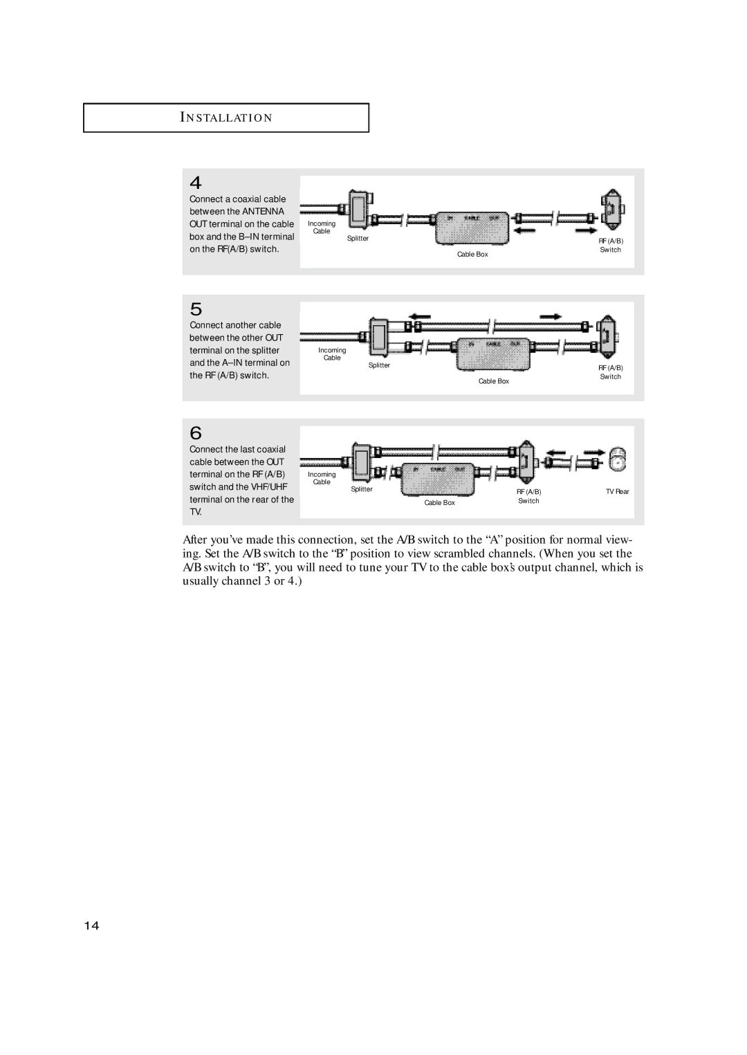 Samsung TX-N2668WH manual A-IN terminal on, RF A/B switch, Switch and the VHF/UHF, Terminal on the rear 