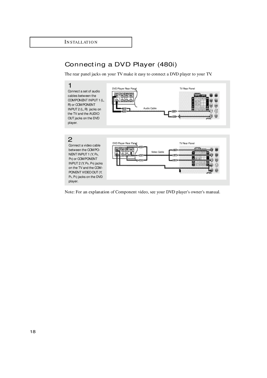 Samsung TX-N2668WH manual Connecting a DVD Player 