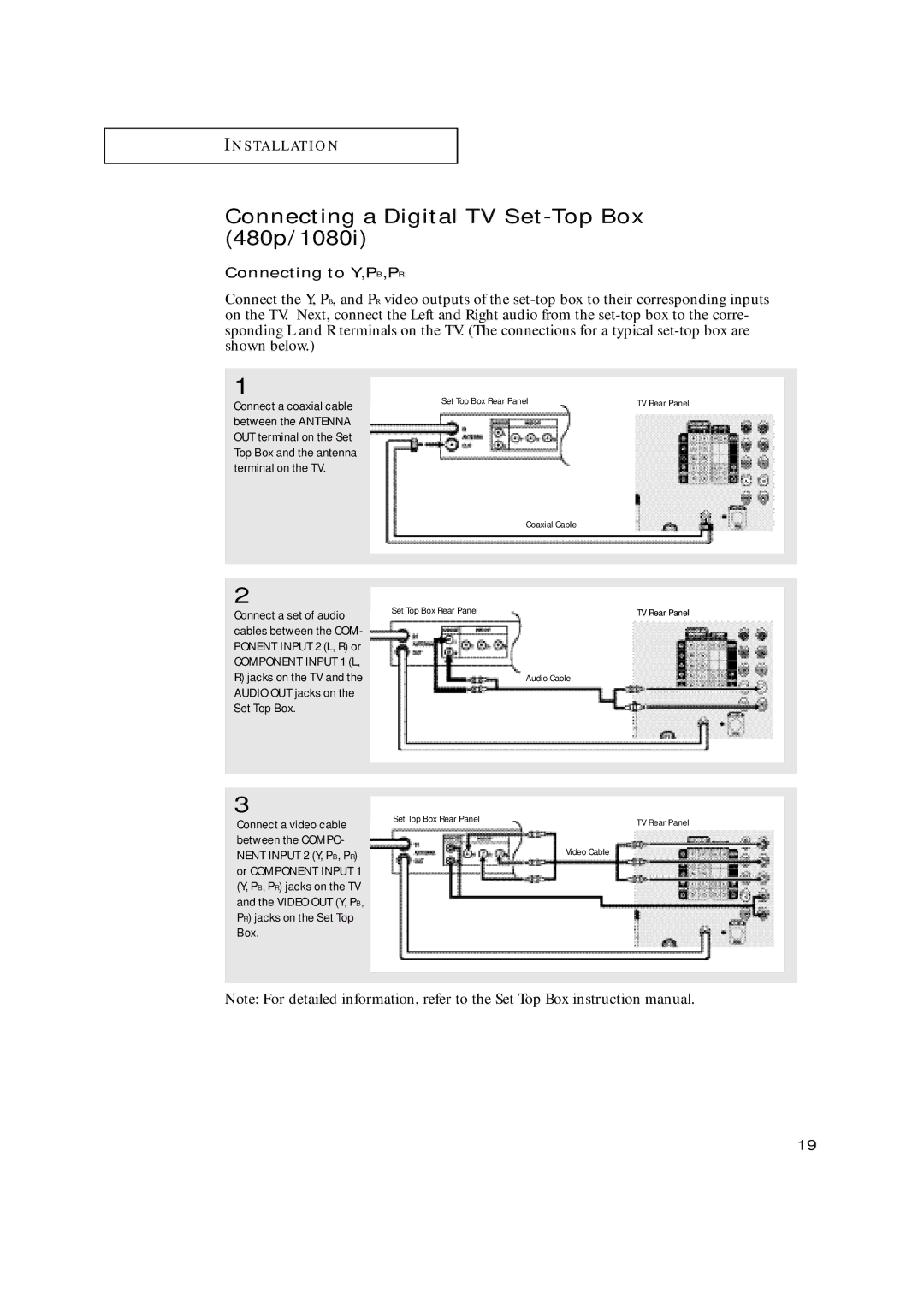 Samsung TX-N2668WH manual Connecting a Digital TV Set-Top Box 480p/1080i, Connecting to Y,PB,PR, Connect a video cable 