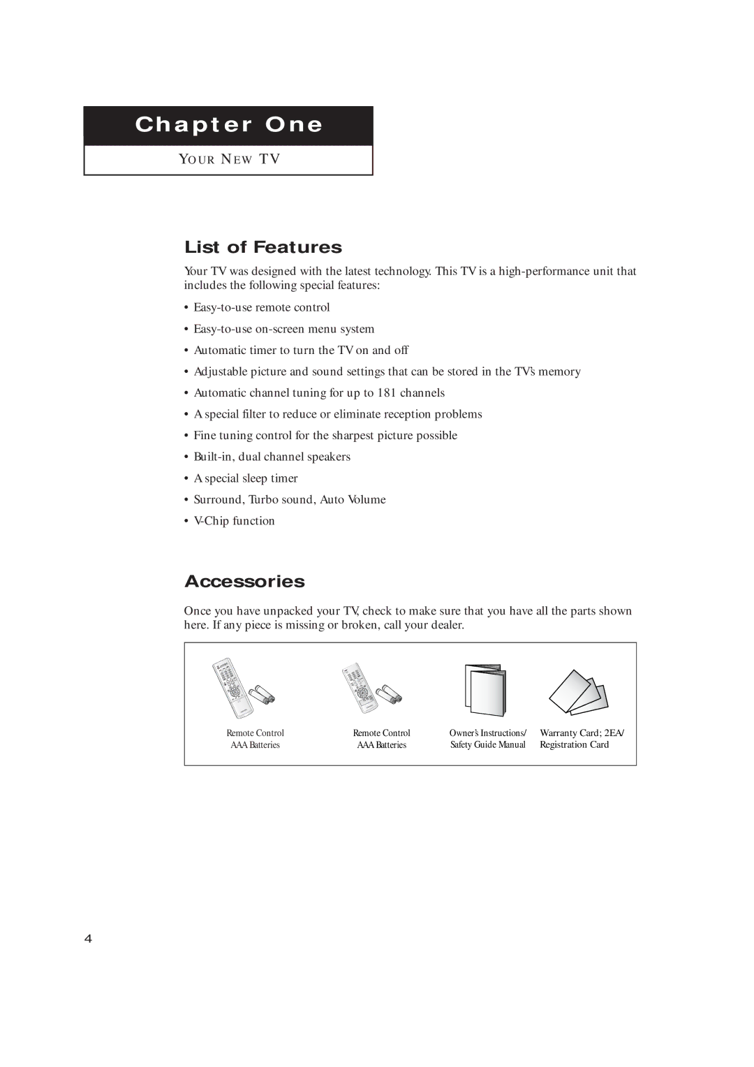 Samsung TX P1634, TX-P2028, TX-P2030, TX-P2034, TX-P2036, TX-P1430, TX-P1634 manual List of Features, Accessories 