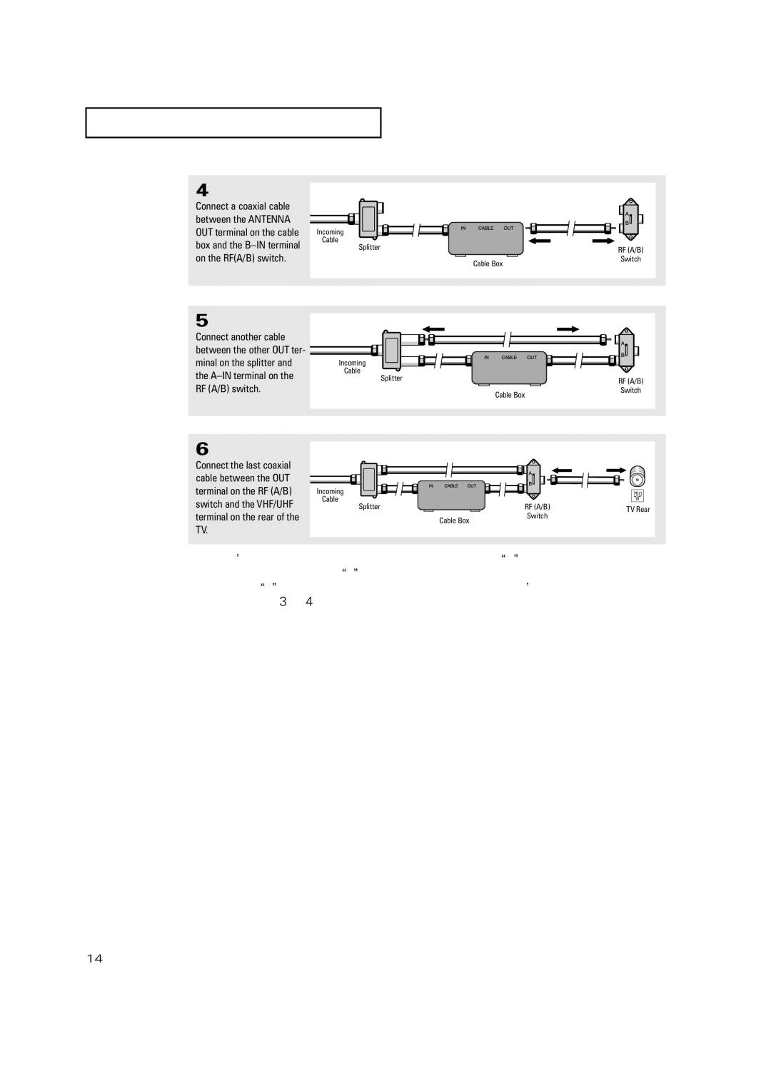 Samsung TX P2036, TX P2030, TX P2034, TX-P2028, TX-P2030, TX-P2034, TX-P2036 manual Rf A/B 