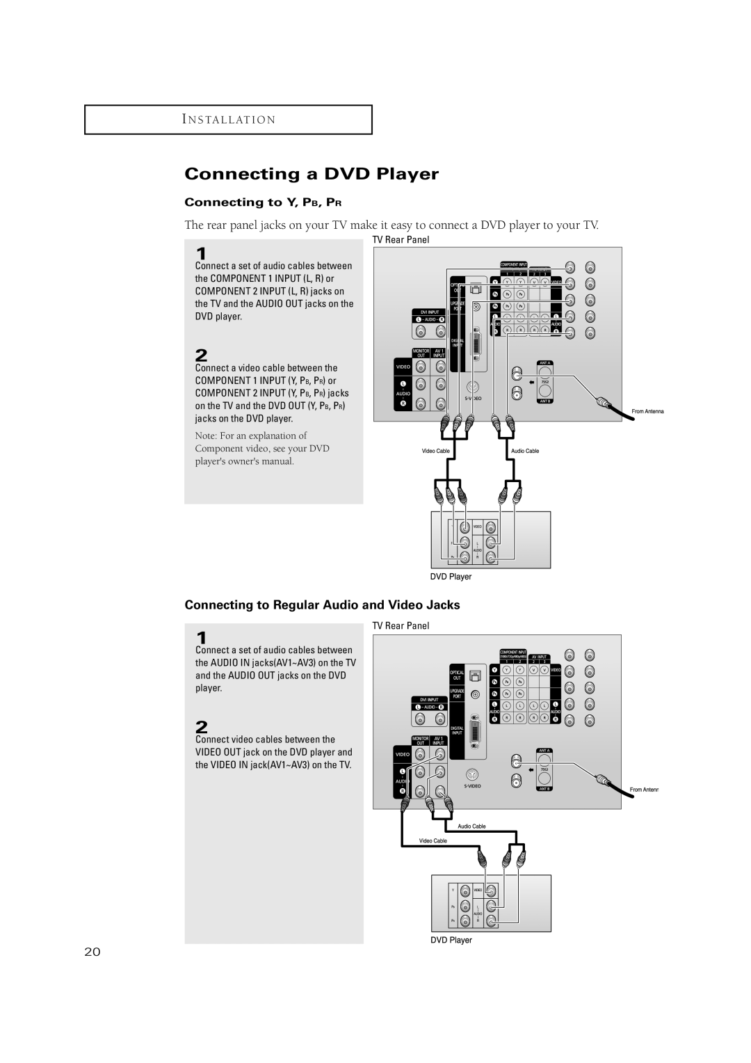 Samsung TX P2670WH, TX P3071WH, TX P3075WH manual Connecting a DVD Player, Connecting to Y, PB, PR 