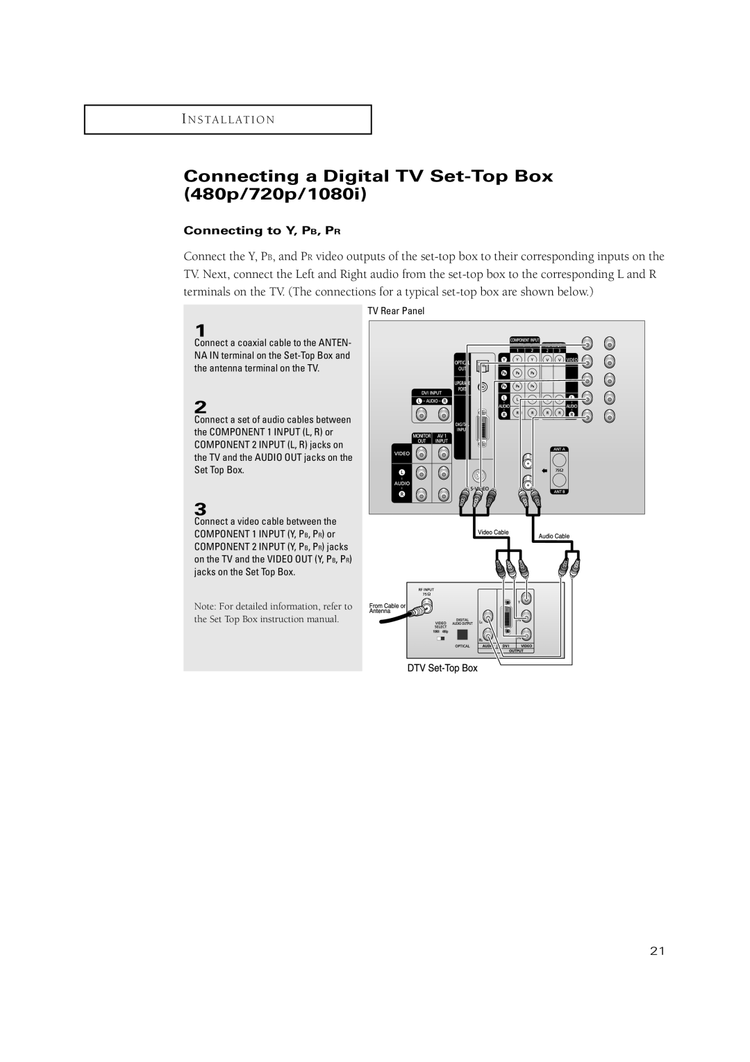 Samsung TX P3071WH, TX P2670WH, TX P3075WH manual Connecting a Digital TV Set-Top Box 480p/720p/1080i 