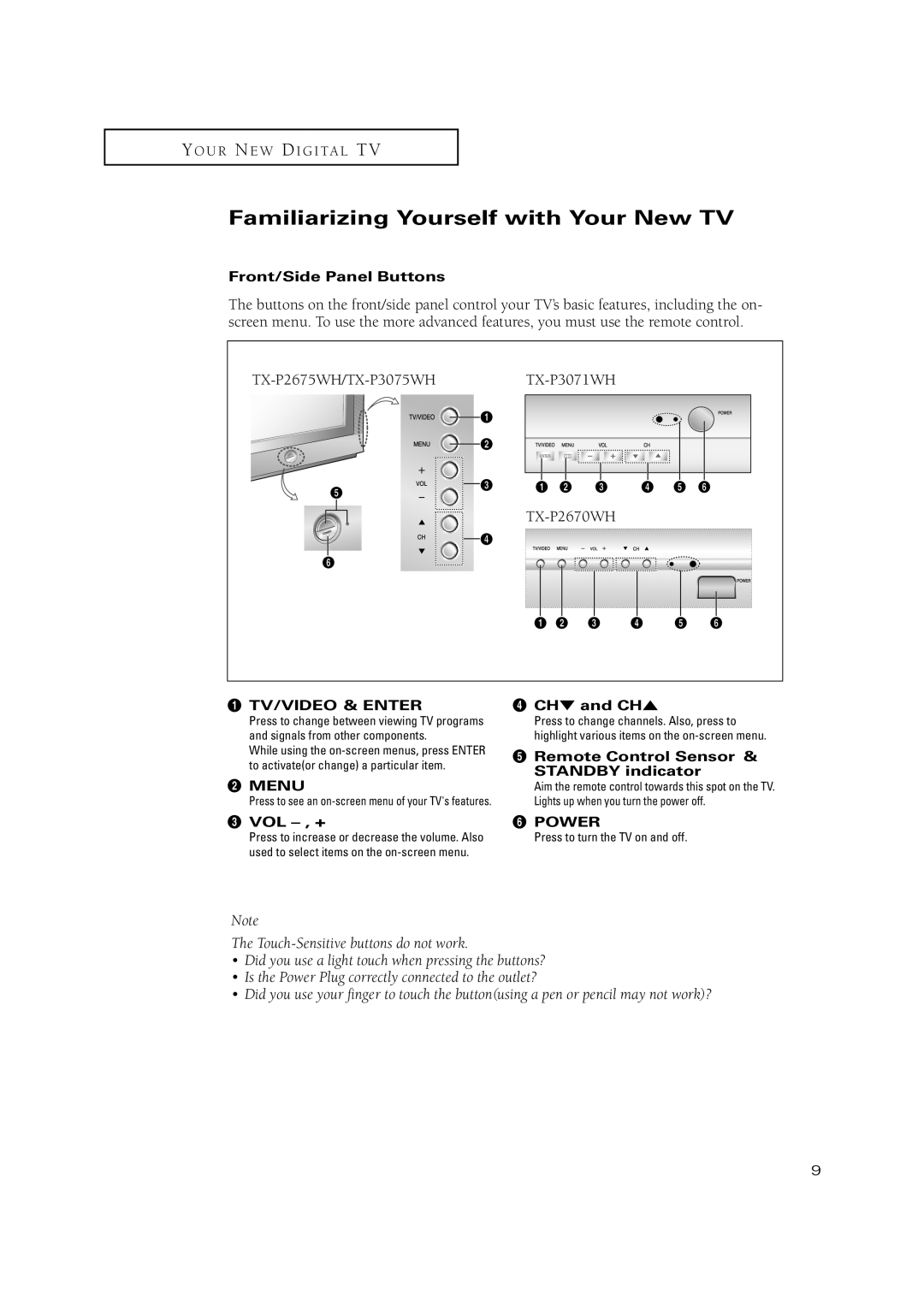 Samsung TX P3071WH, TX P2670WH Familiarizing Yourself with Your New TV, Front/Side Panel Buttons, ¨ CH and CH, Vol , + 