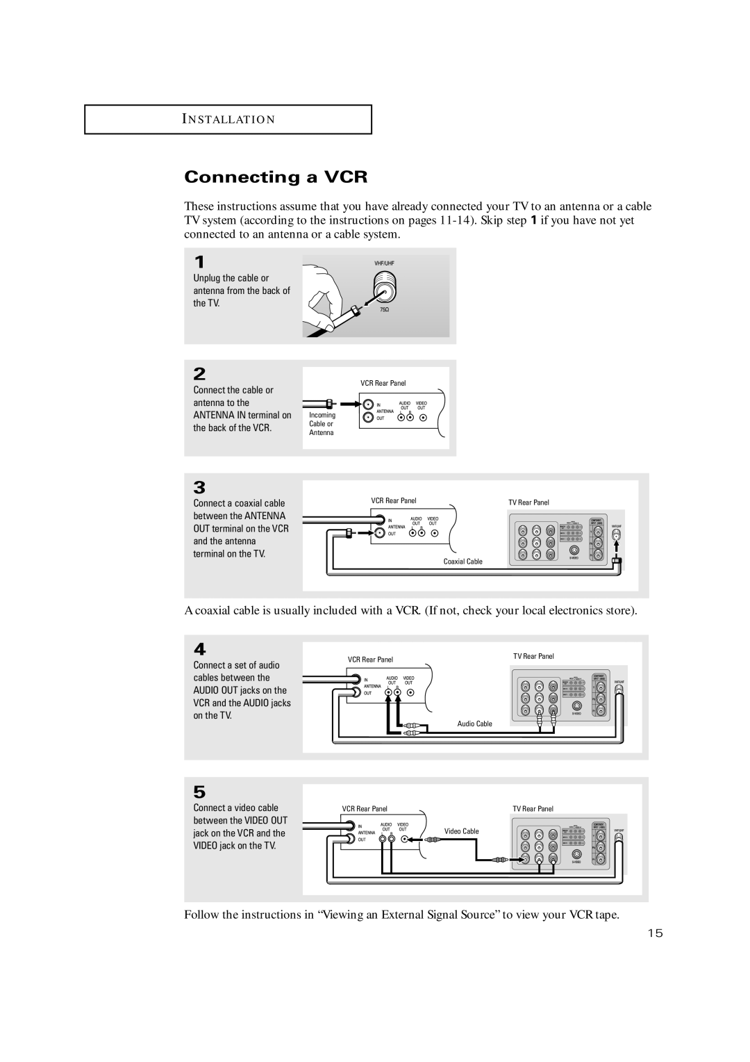 Samsung TX-P3235, TXP2734, TXP2730, TXP2728 manual Connecting a VCR, Unplug the cable or antenna from the back of the TV 