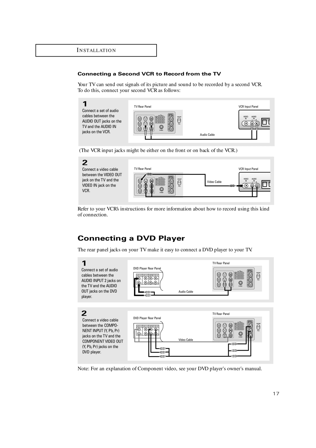 Samsung TX-P3235, TXP2734, TXP2730, TXP2728 manual Connecting a DVD Player, Connecting a Second VCR to Record from the TV 