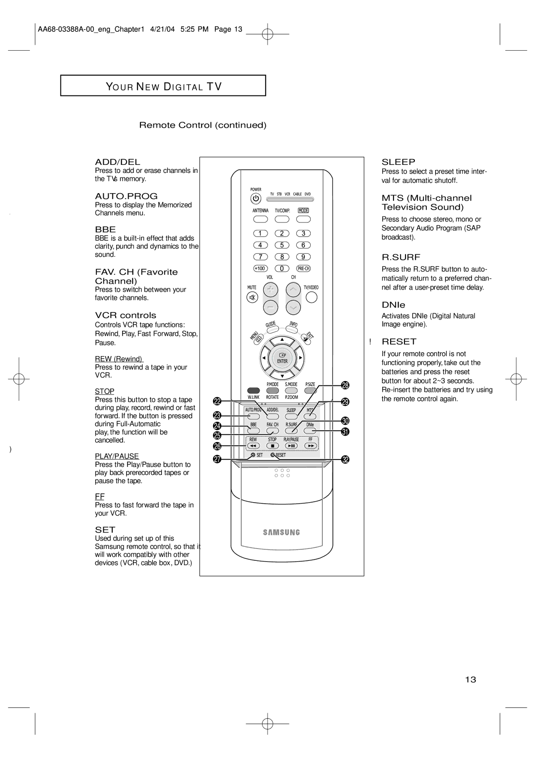 Samsung TX-P3076WH manual ≠ FAV. CH Favorite Channel, VCR controls, MTS Multi-channel, Television Sound, DNIe 