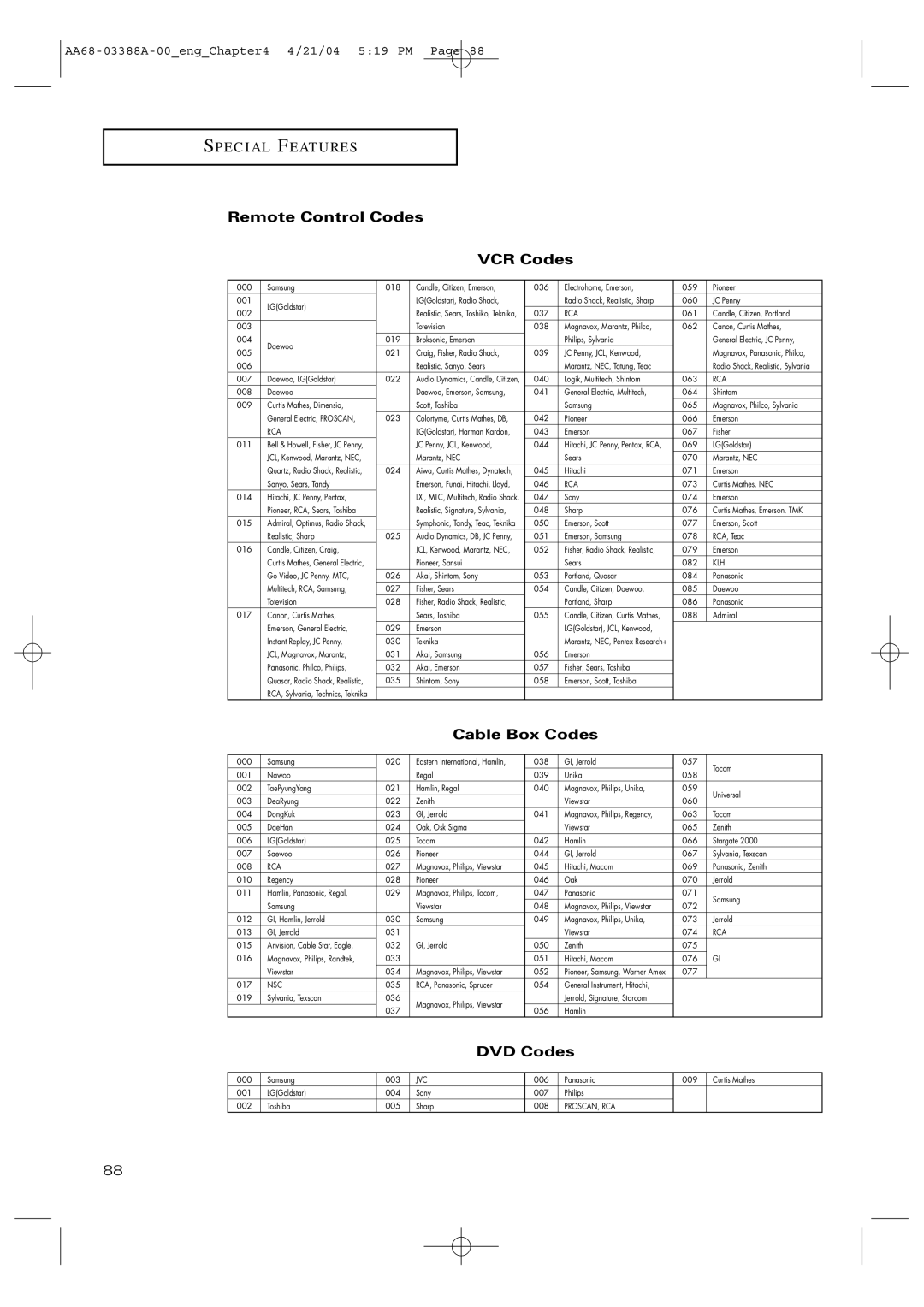 Samsung TX-P3076WH manual Remote Control Codes VCR Codes, Cable Box Codes, DVD Codes 