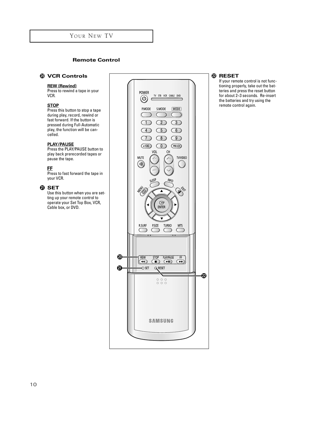 Samsung TX-P3235, TX-P2734, TX-P2730, TX-P2728, TX-P2434 Remote Control ¿ VCR Controls, Press to rewind a tape in your VCR 