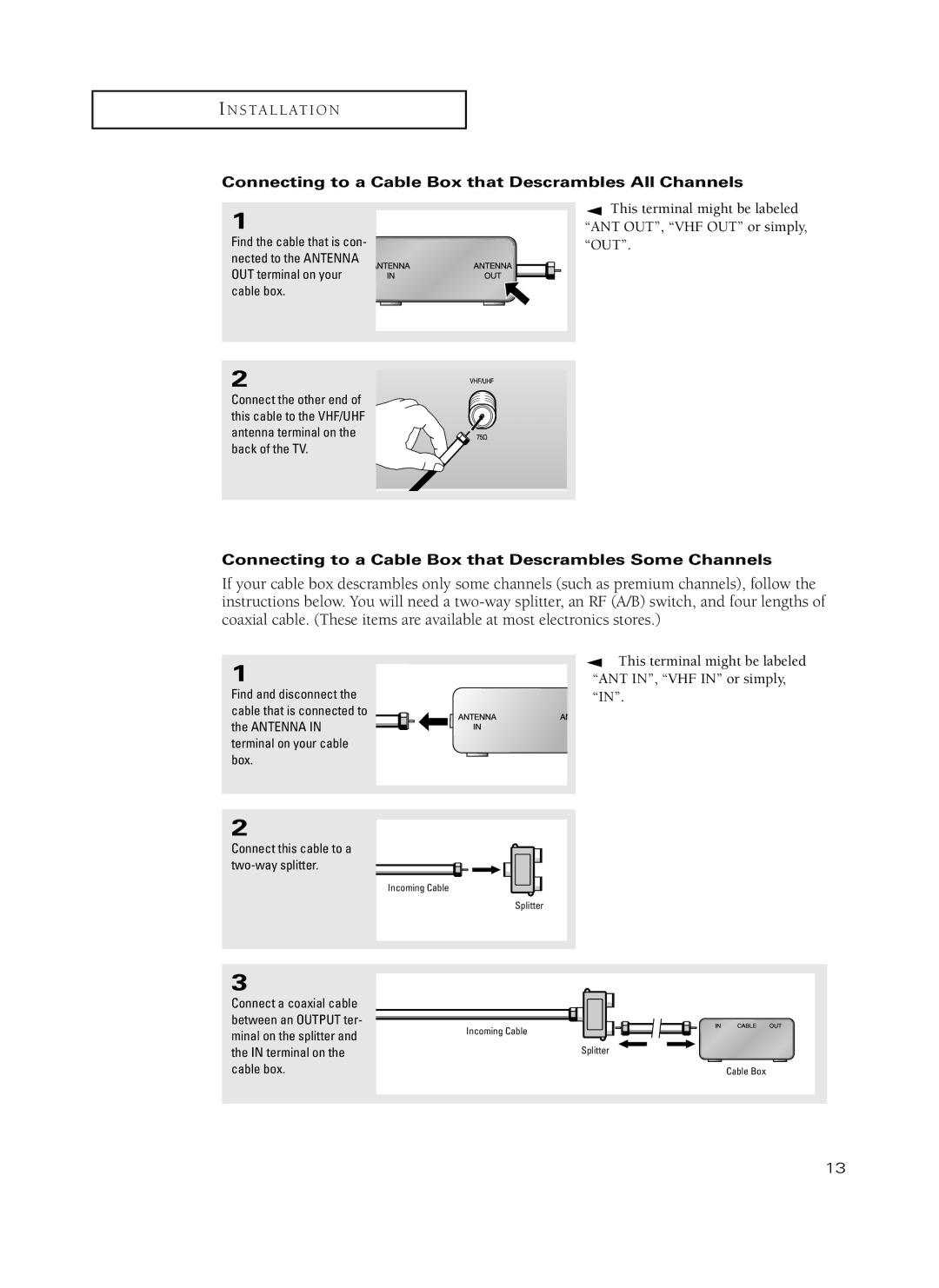 Samsung TX-P3235, TX-P2734, TX-P2730, TX-P2728, TX-P2434 manual Connecting to a Cable Box that Descrambles All Channels 