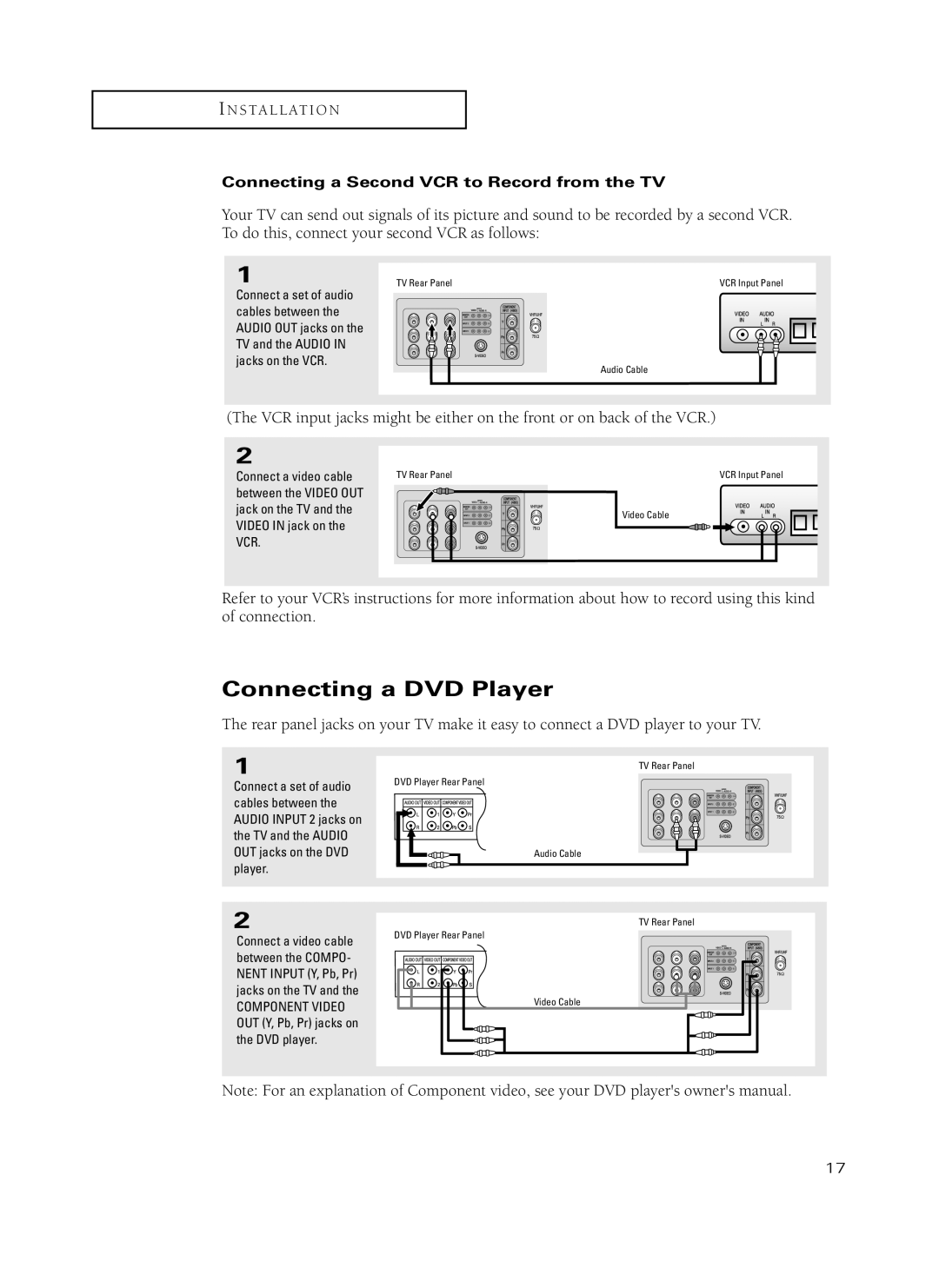 Samsung TX-P3235, TX-P2734, TX-P2730, TX-P2728, TX-P2434 manual Connecting a DVD Player, Connect a video cable 