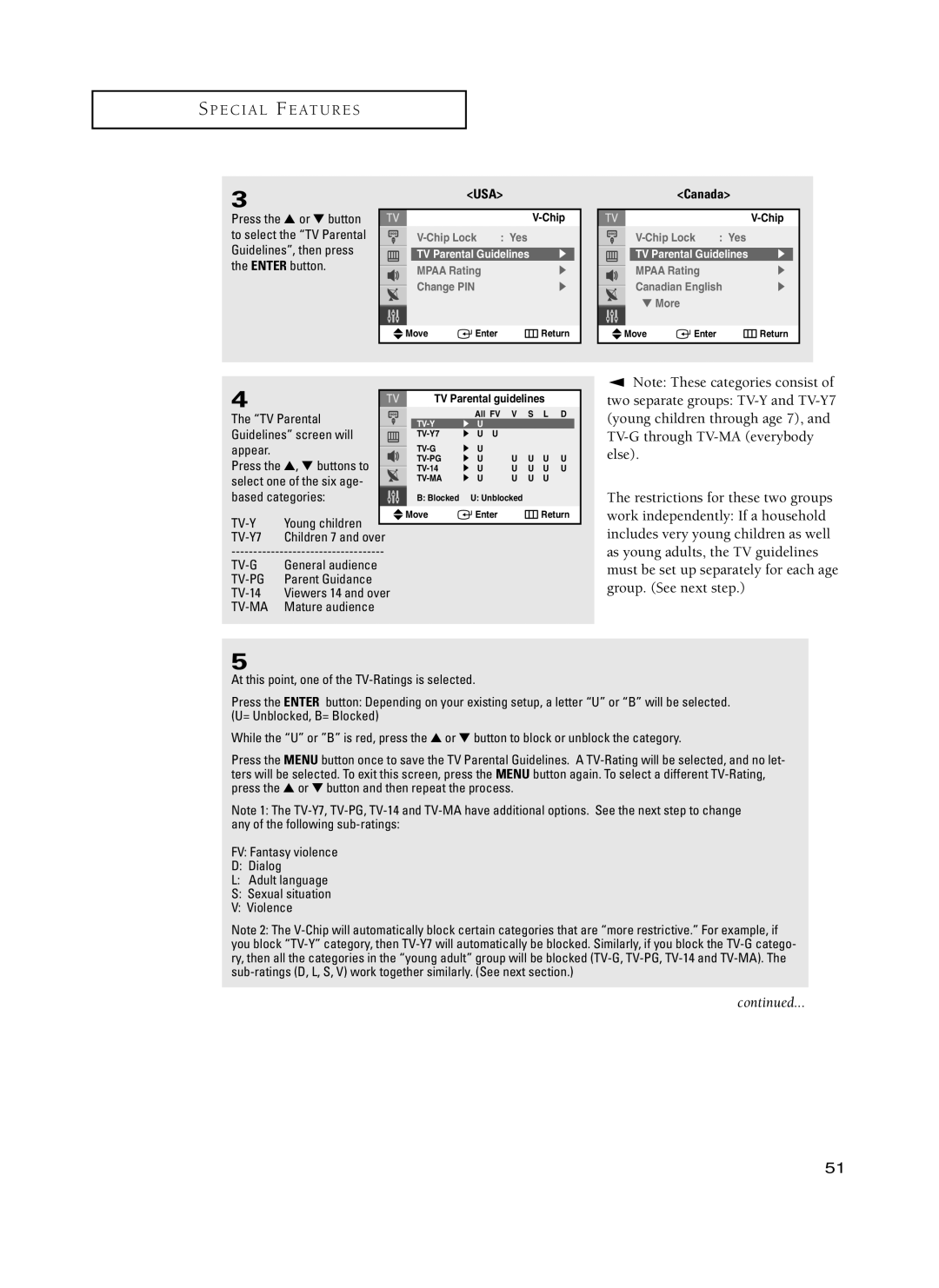 Samsung TX-P3235, TX-P2734, TX-P2730, TX-P2728, TX-P2434 manual Chip Lock Yes 