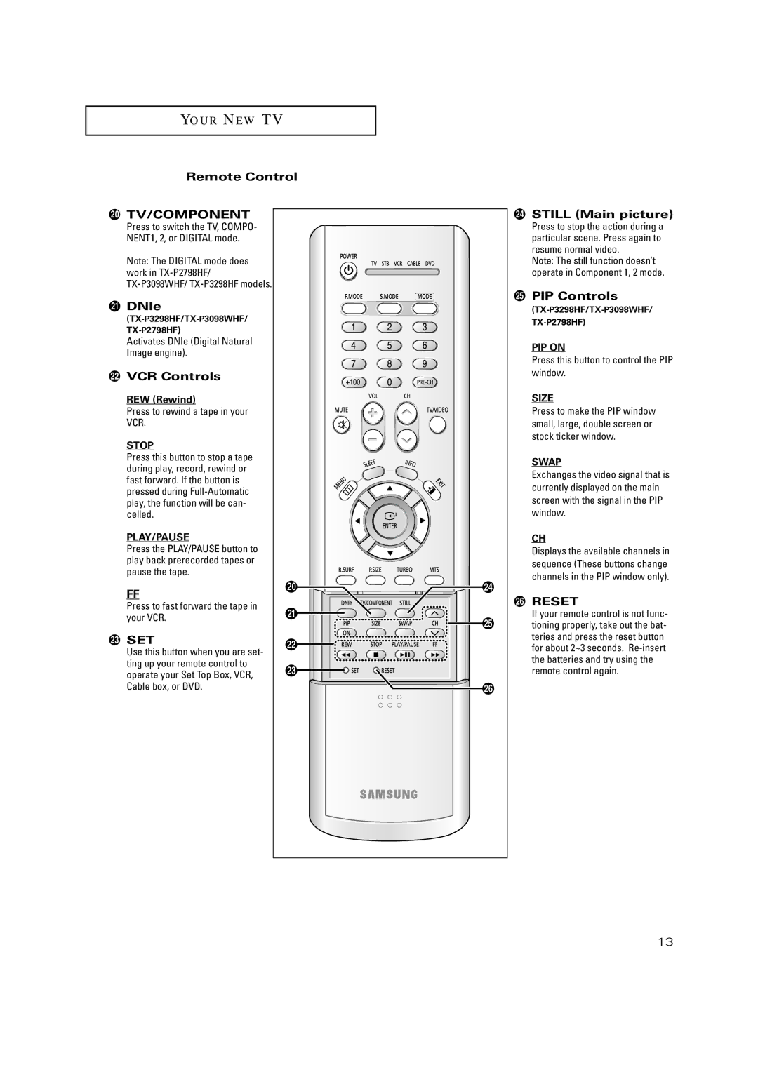 Samsung TX-P3271HF, TX-P2771HF, TX-P3245FP, TX-P3275HF, TX-P3234HF ¸ DNIe, ˛ VCR Controls, Still Main picture, PIP Controls 