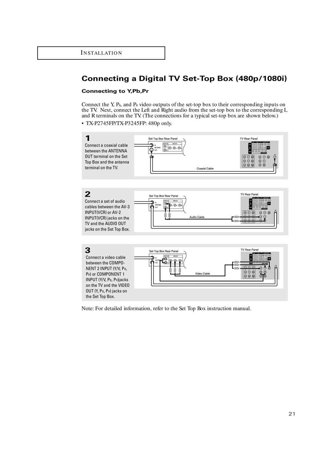 Samsung TX-P3071WHF, TX-P3271HF, TX-P2771HF manual Connecting a Digital TV Set-Top Box 480p/1080i, Connecting to Y,Pb,Pr 