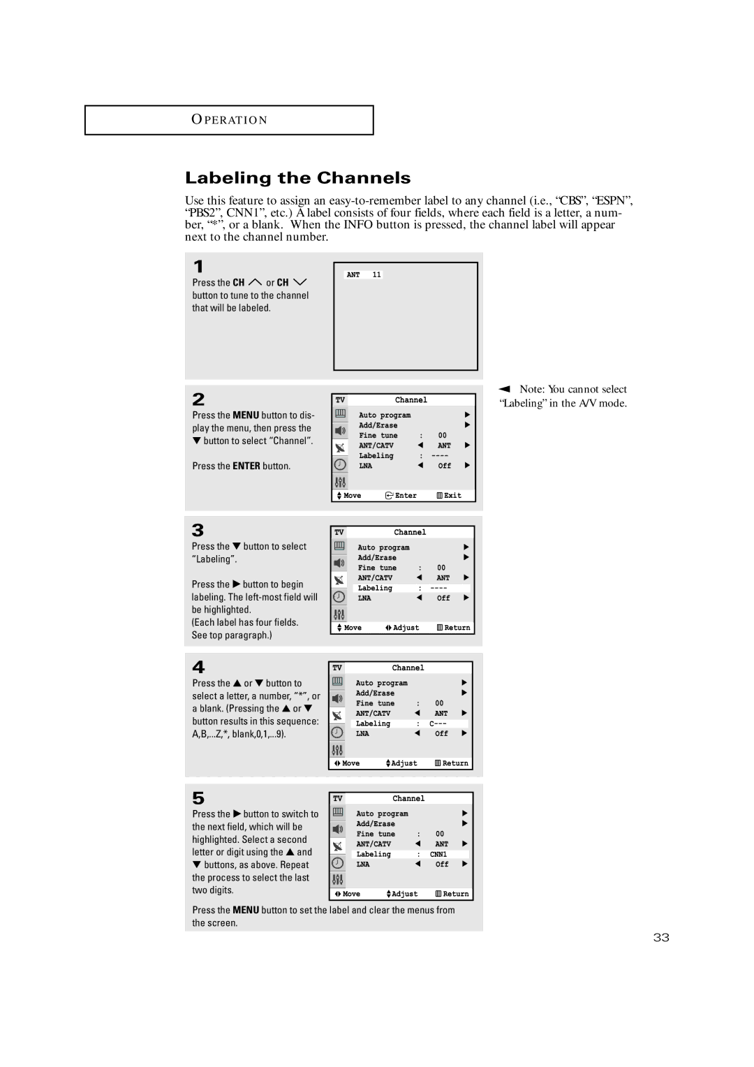 Samsung TX-P3075WHF, TX-P3271HF, TX-P2771HF, TX-P3245FP, TX-P3275HF manual Labeling the Channels, Button to select Channel 