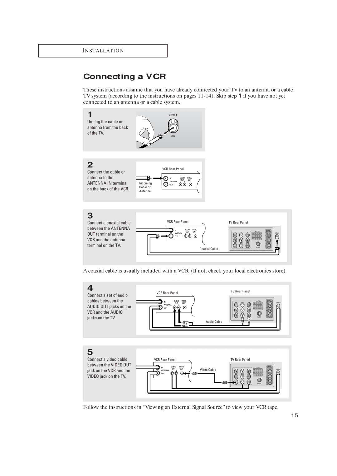 Samsung TX-R2728 manual Connecting a VCR, Unplug the cable or antenna from the back of the TV 