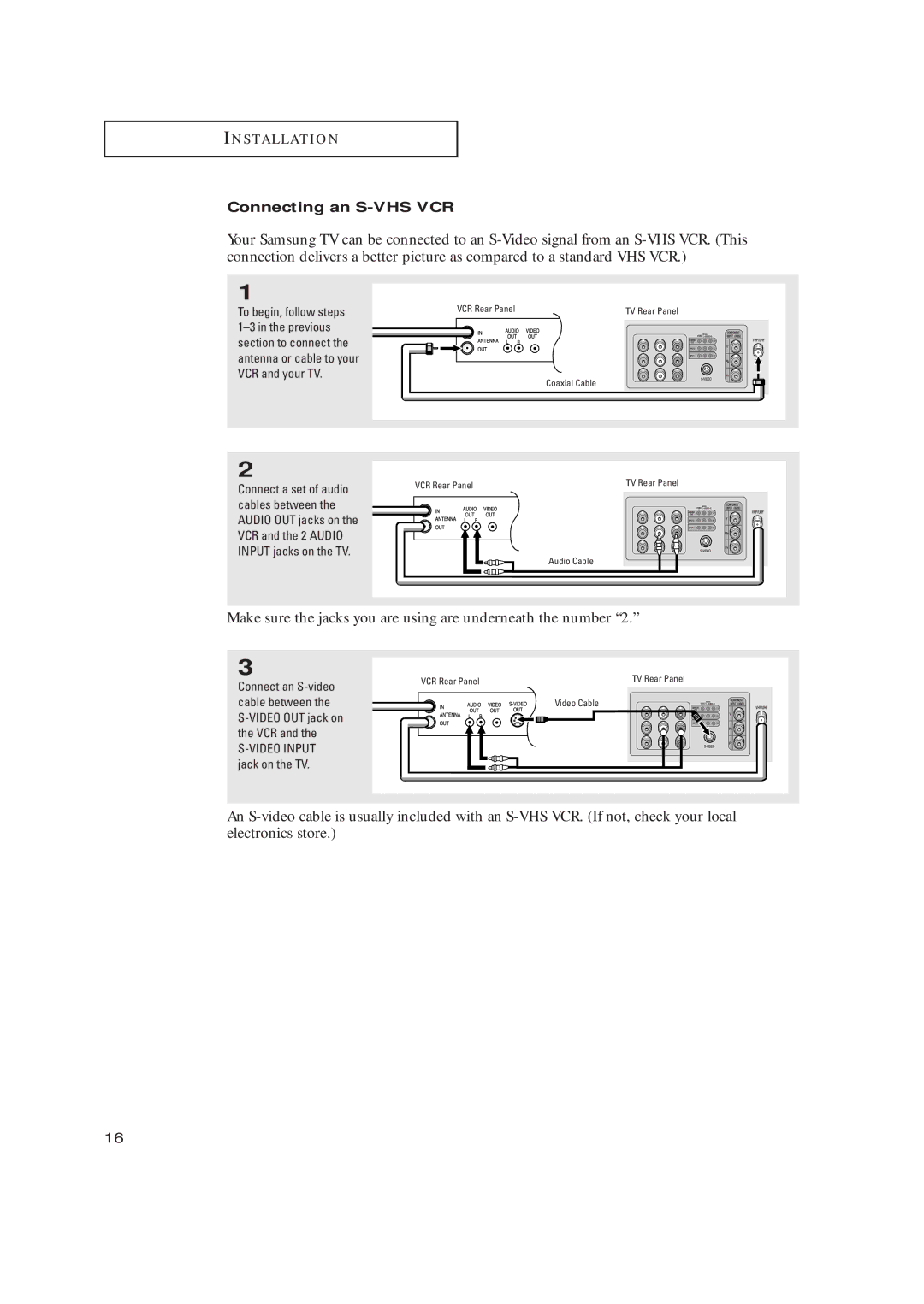 Samsung TX-R2728 manual Make sure the jacks you are using are underneath the number, Connecting an S-VHS VCR 