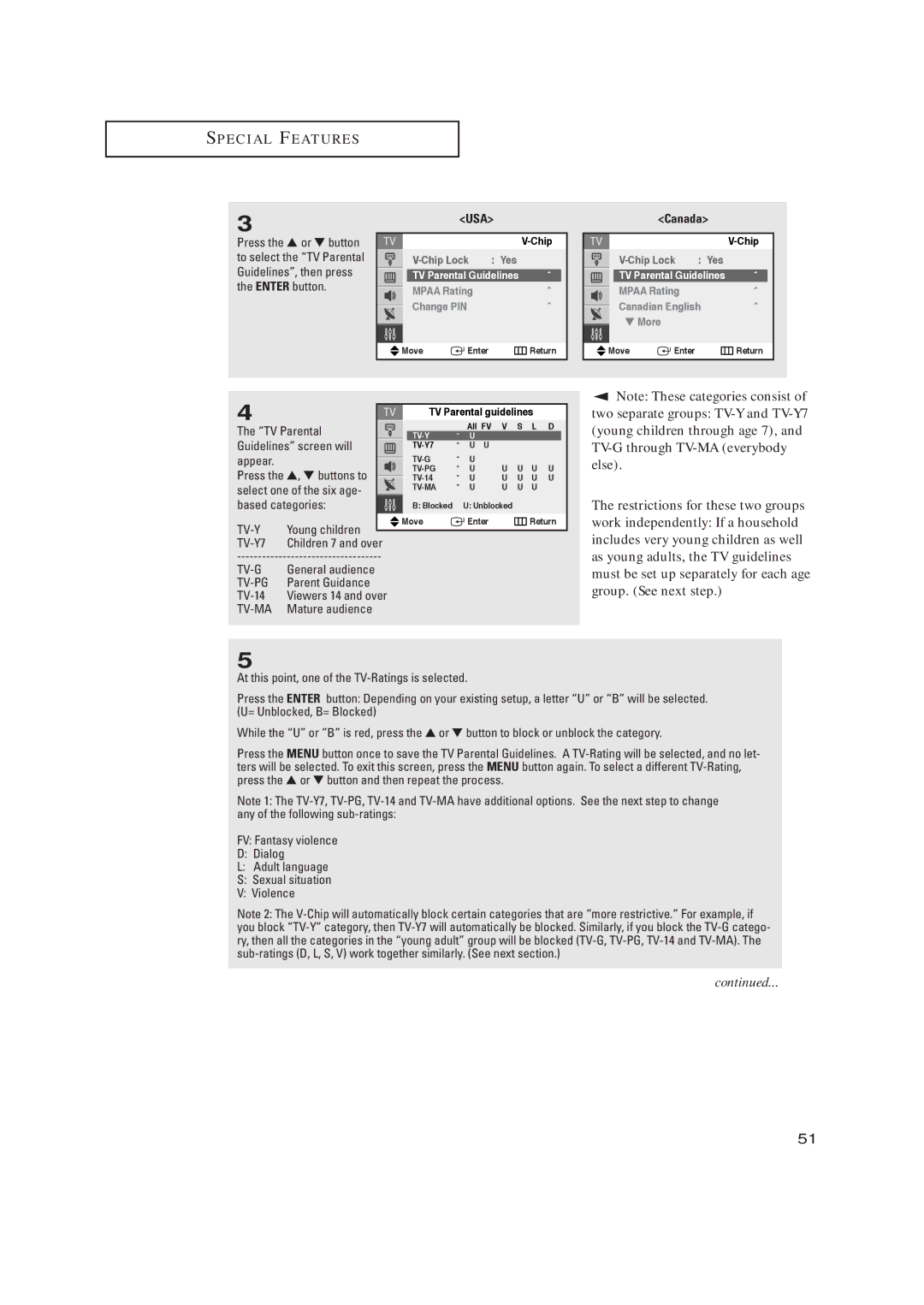 Samsung TX-R2728 manual Tv-Y 