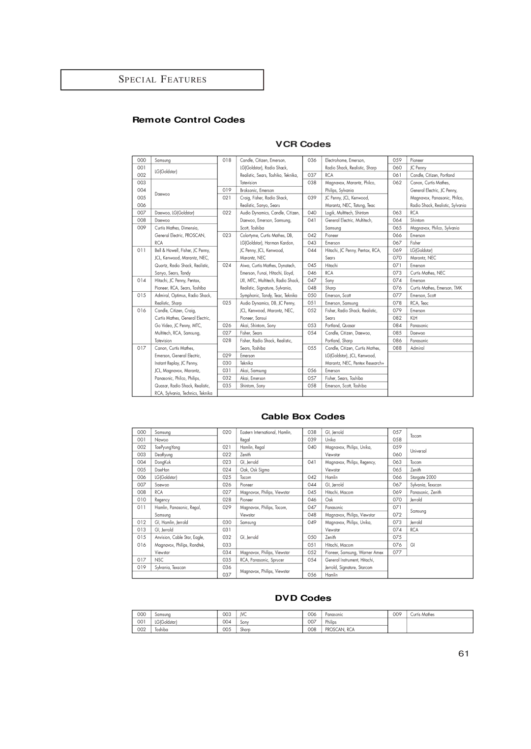 Samsung TX-R2728 manual VCR Codes, Rca 