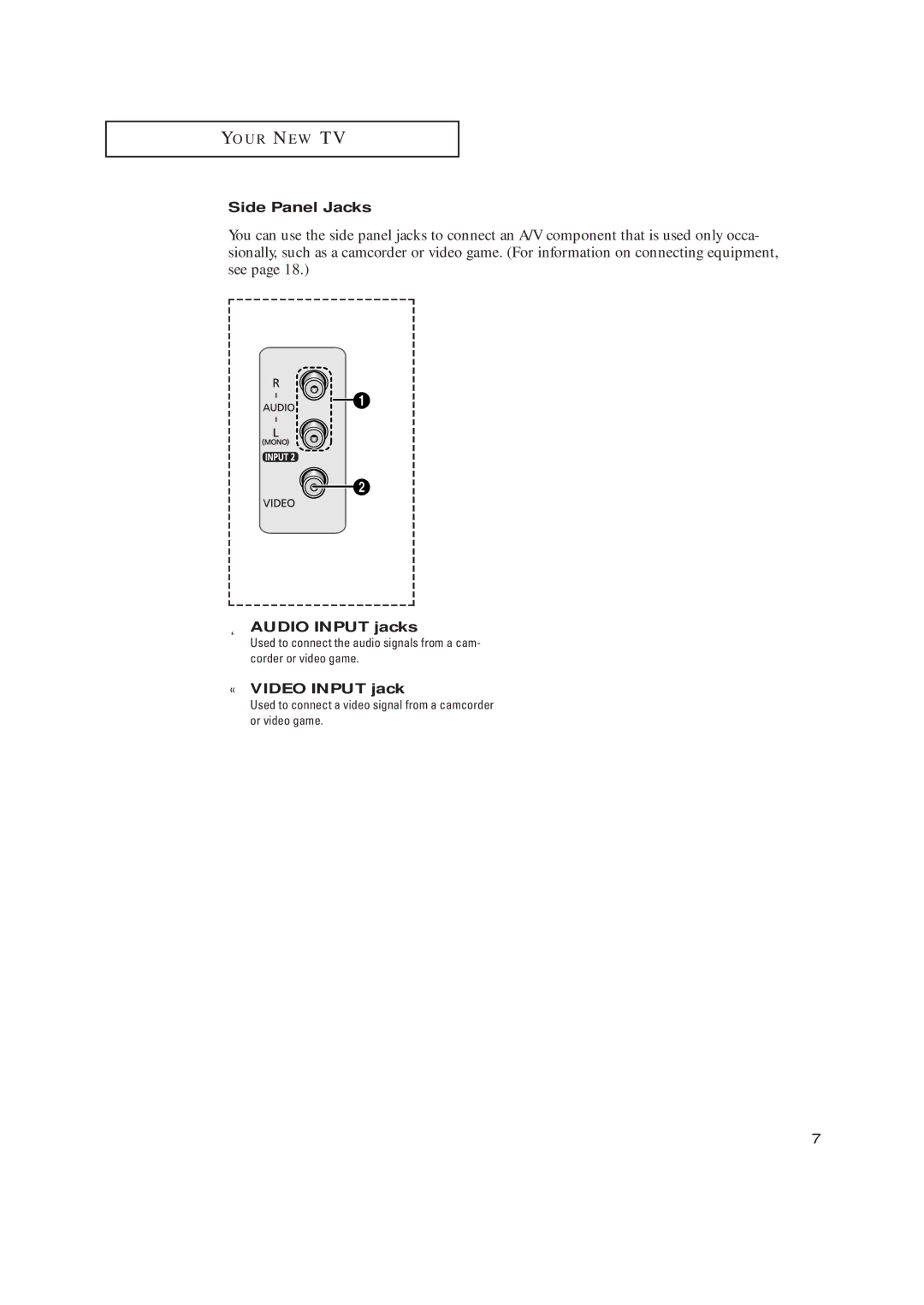 Samsung TX-R2728 manual Side Panel Jacks, ˛ Audio Input jacks, « Video Input jack 