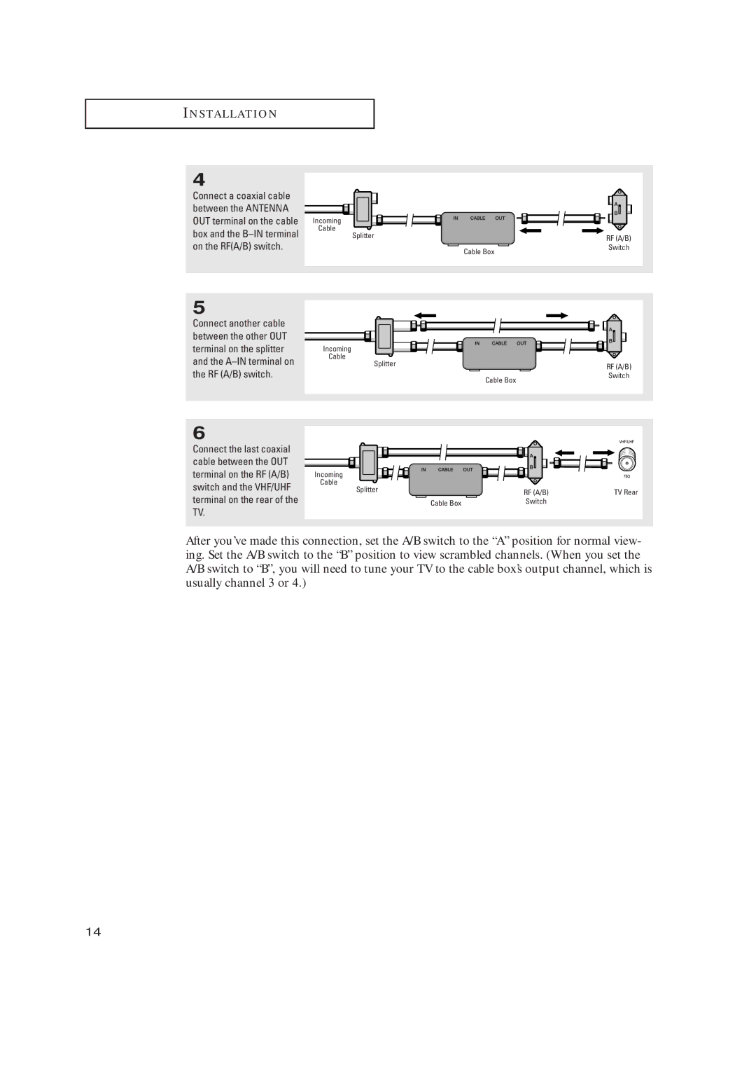 Samsung TX-R2734 manual Incoming Cable Splitter 