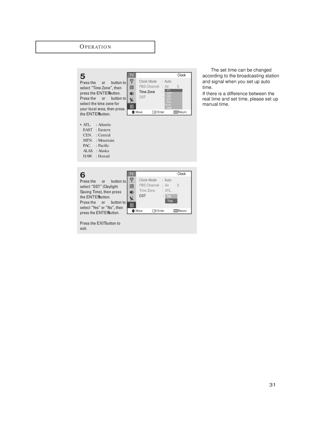 Samsung TX-R2734 manual Set time can be changed, Clock, PBS Channel Air Time Zone ATL 