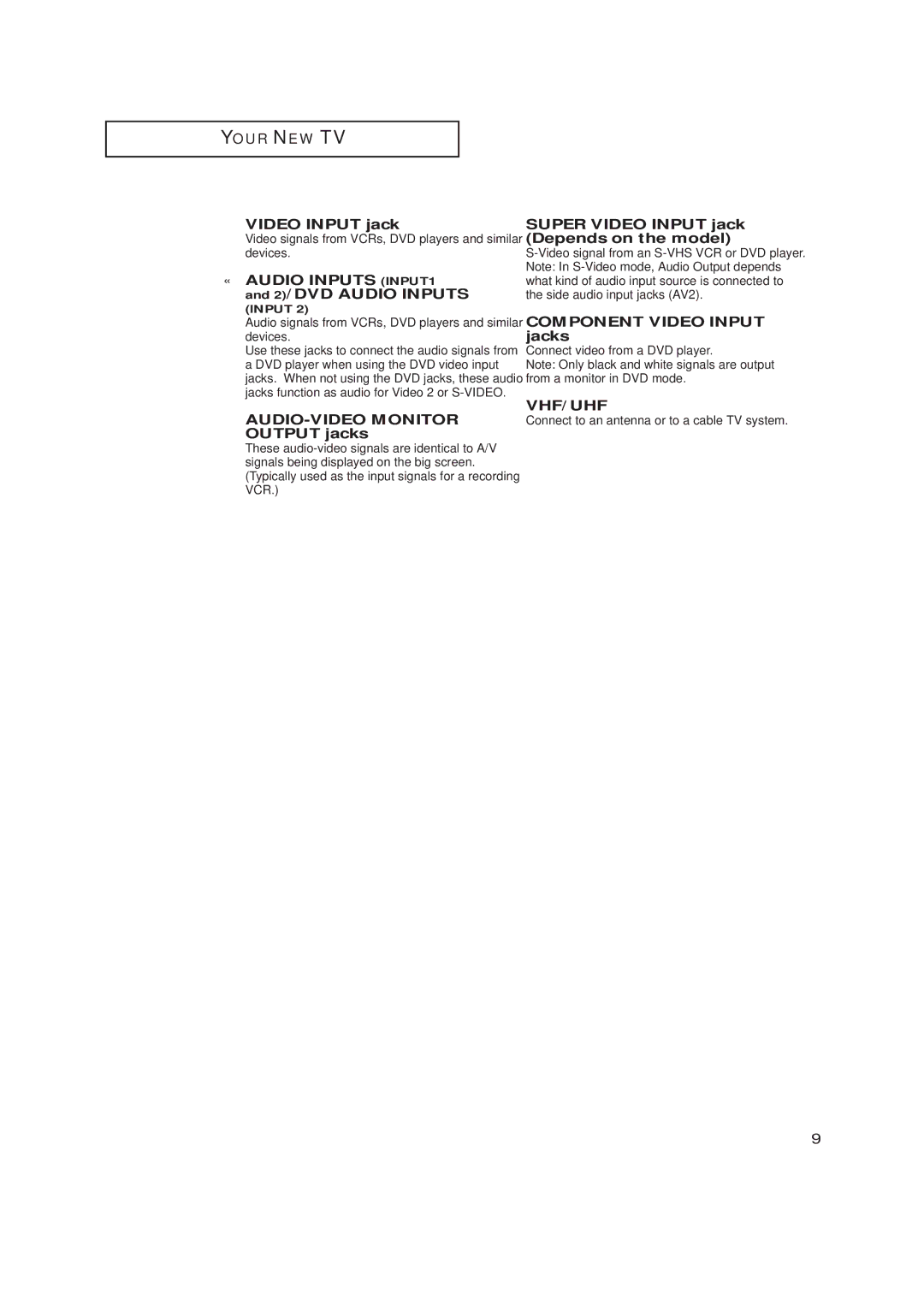 Samsung TX-R2734 ˛ Video Input jack, 2/DVD Audio Inputs, AUDIO-VIDEO Monitor Output jacks, Component Video Input jacks 