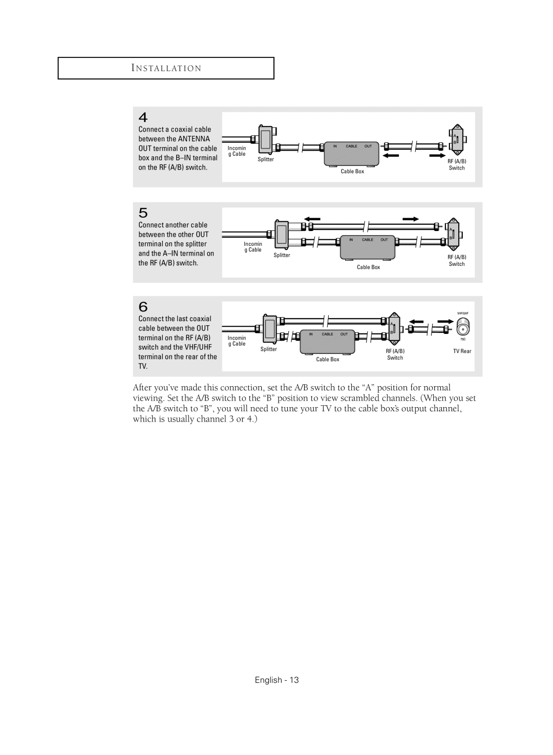 Samsung TX-R2735G manual Incomin Cable Splitter 