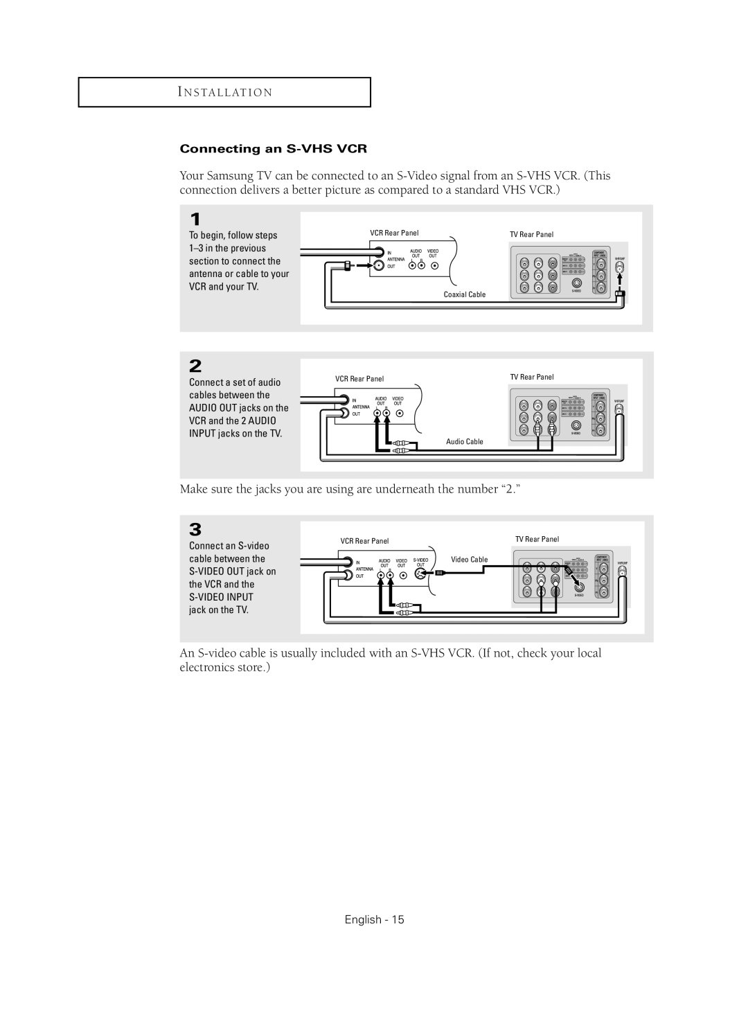 Samsung TX-R2735G manual Make sure the jacks you are using are underneath the number, Connecting an S-VHS VCR 