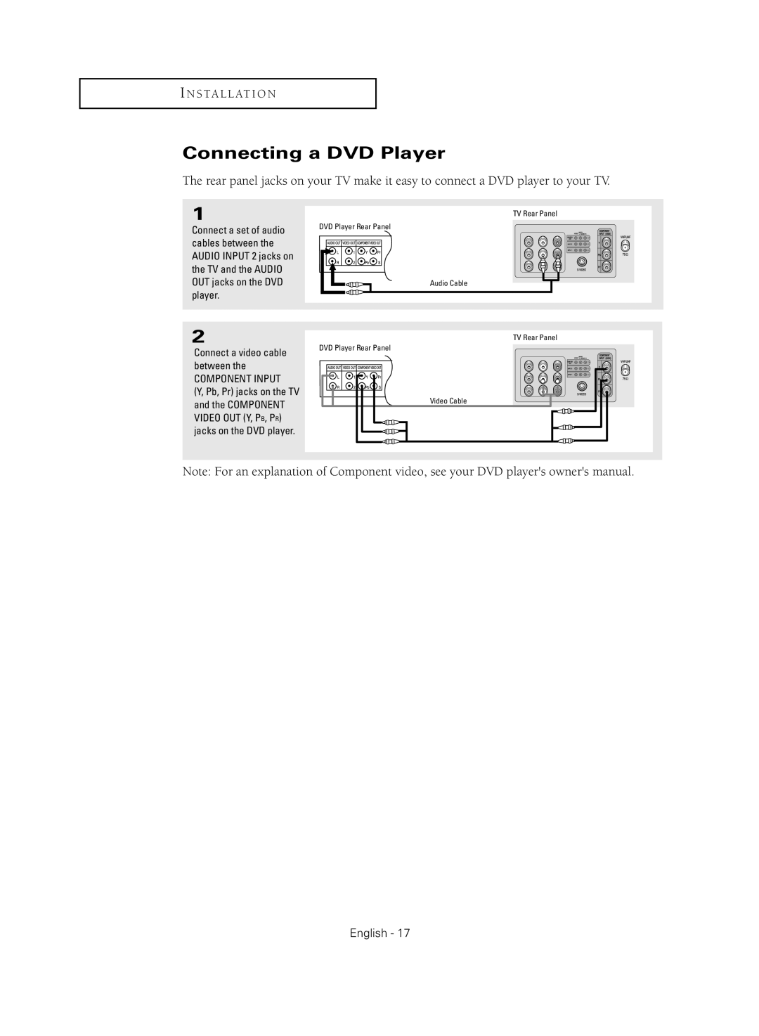 Samsung TX-R2735G manual Connecting a DVD Player, Component Input 