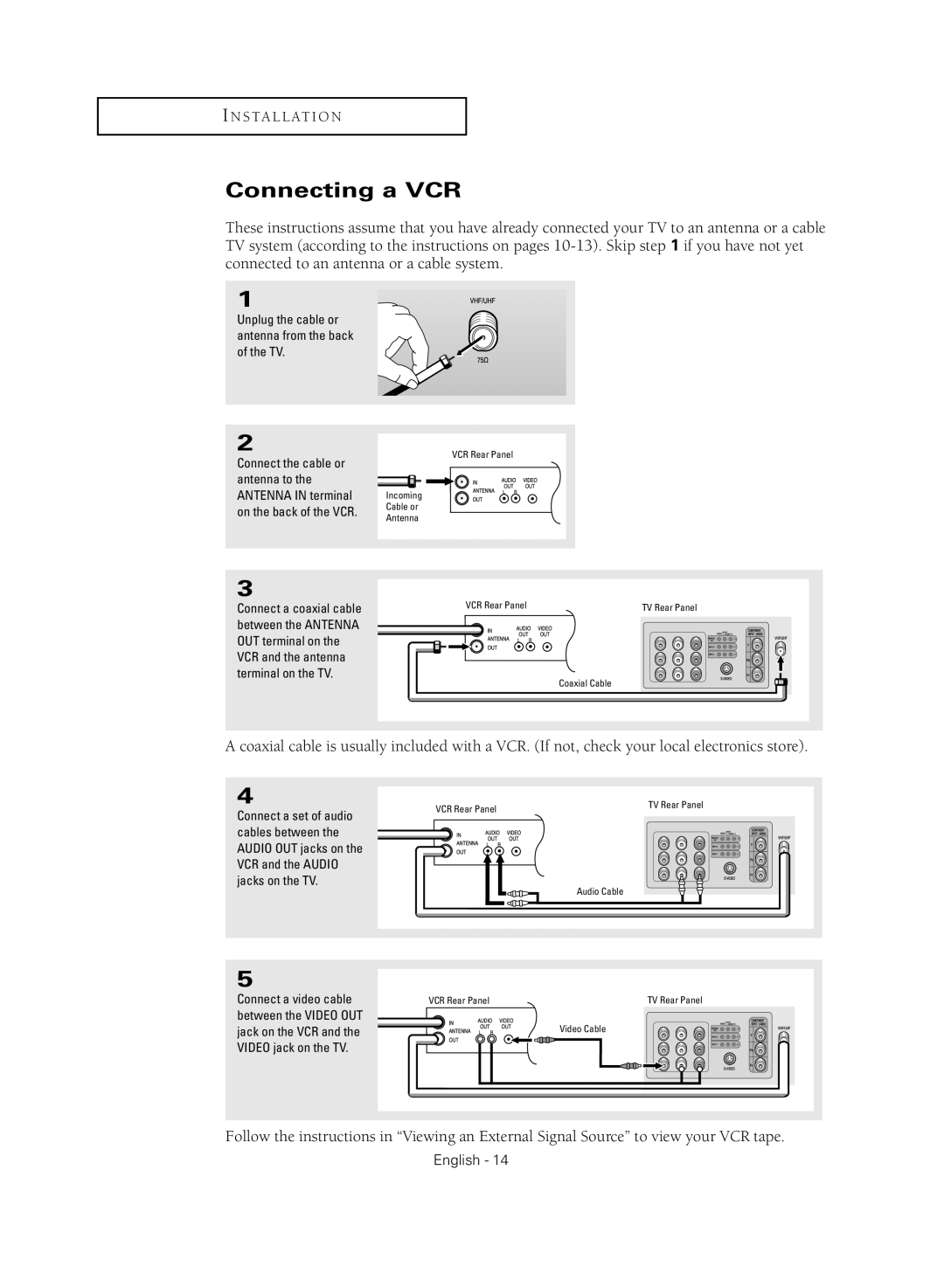 Samsung TX-R2735G manual Connecting a VCR, Unplug the cable or antenna from the back of the TV 
