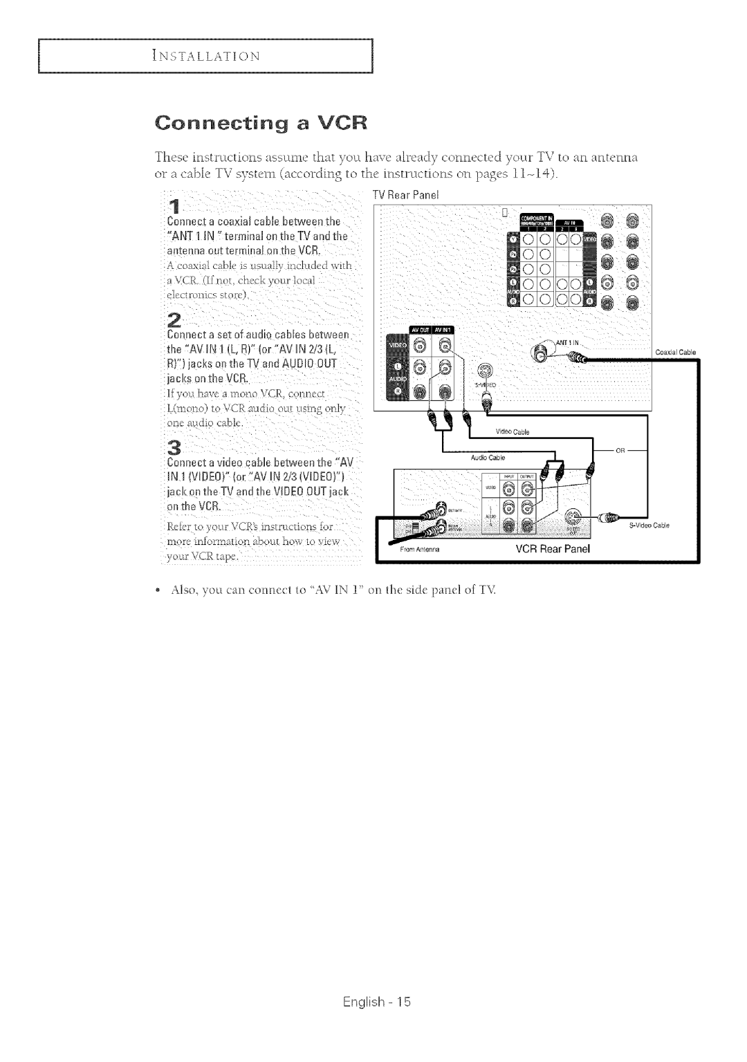 Samsung TX-R2764 manual Connecting a VCR 