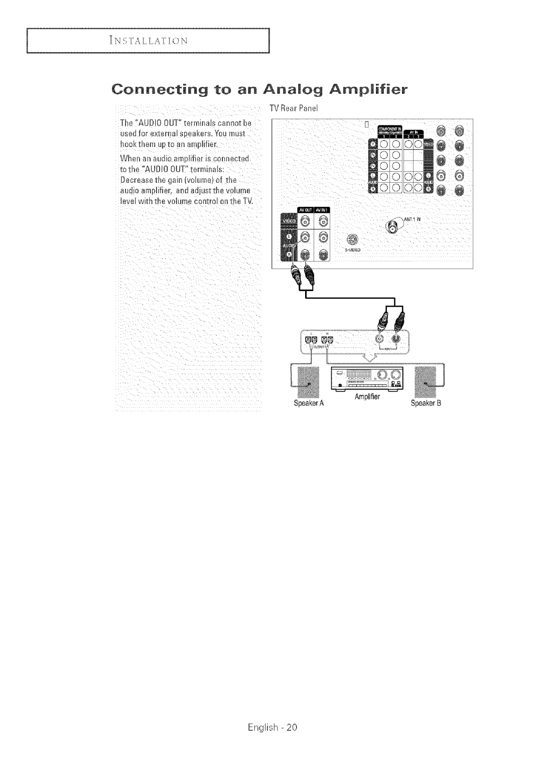 Samsung TX-R2764 Connecting to an Anamog Ampmifier, TV Rear Panel Audio OUTterminaJs cannot be, Amplifier SpeakerASpeakerB 