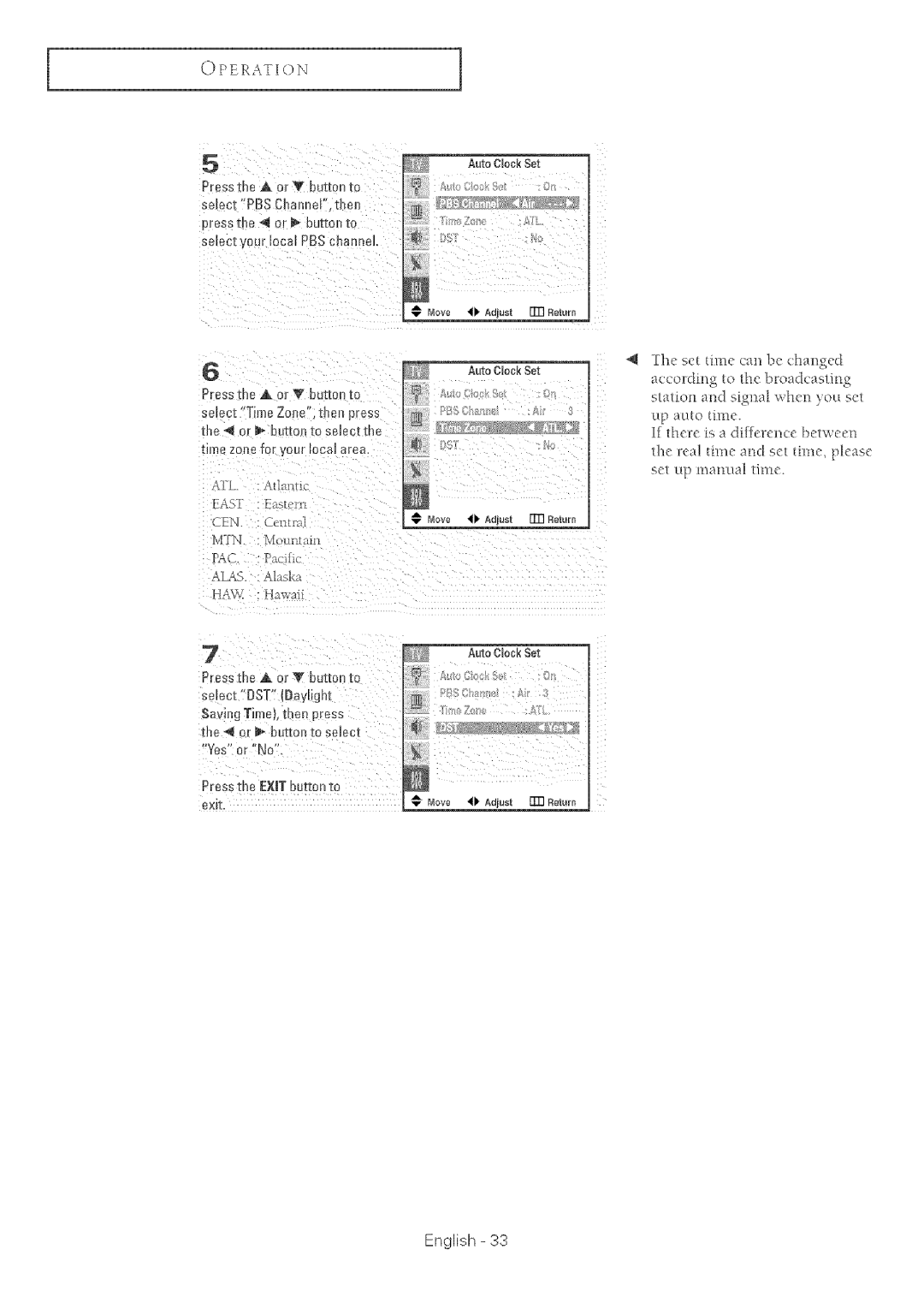 Samsung TX-R2764 manual Fast F Elli CFN. CeiktmJ 