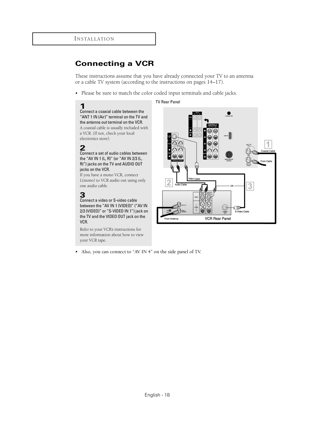 Samsung TX R2779H manual Connecting a VCR, TV Rear Panel 