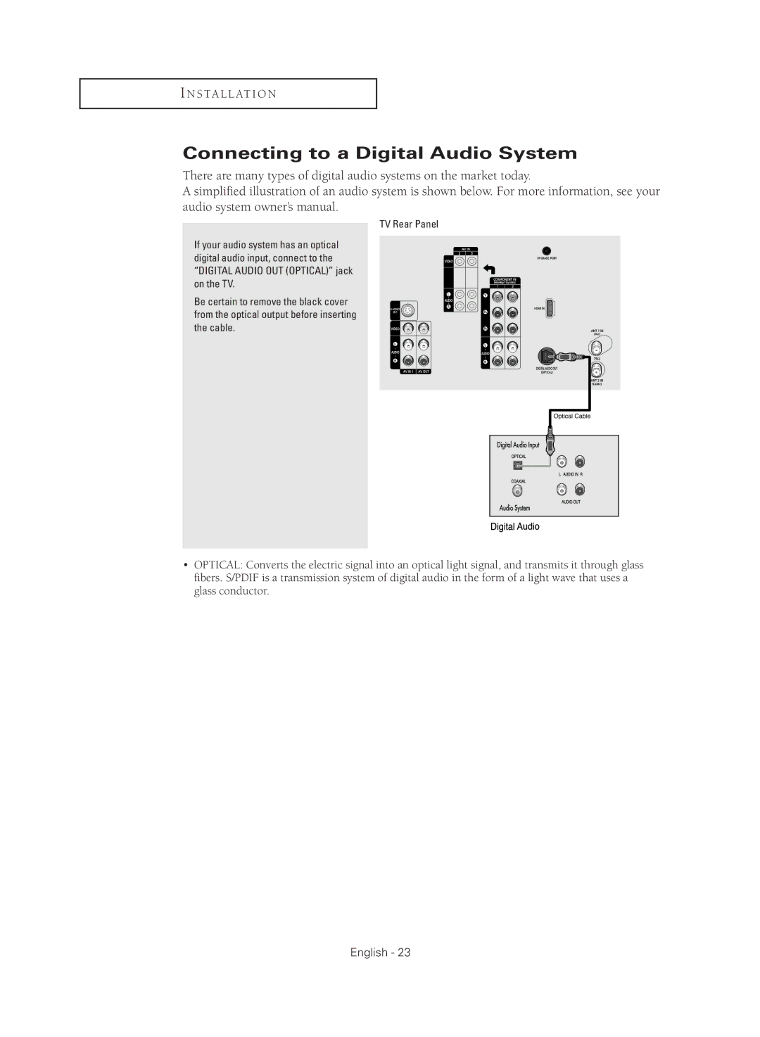 Samsung TX R2779H manual Connecting to a Digital Audio System 